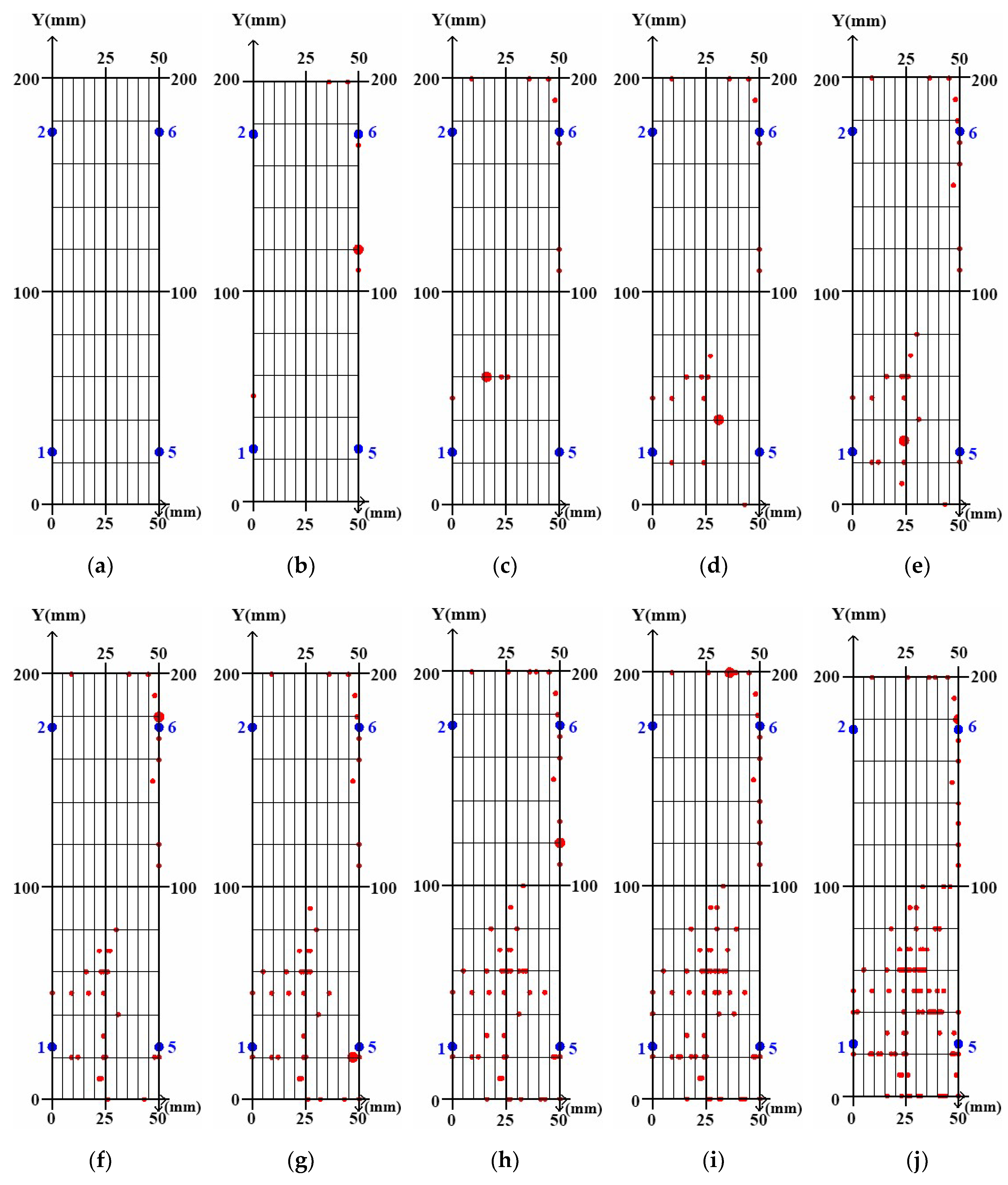 Materials 16 02690 g006