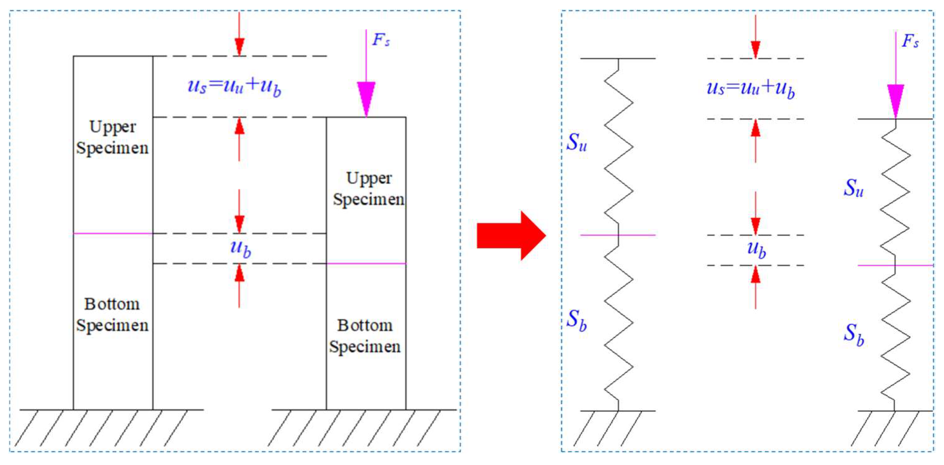 Materials 16 02690 g016