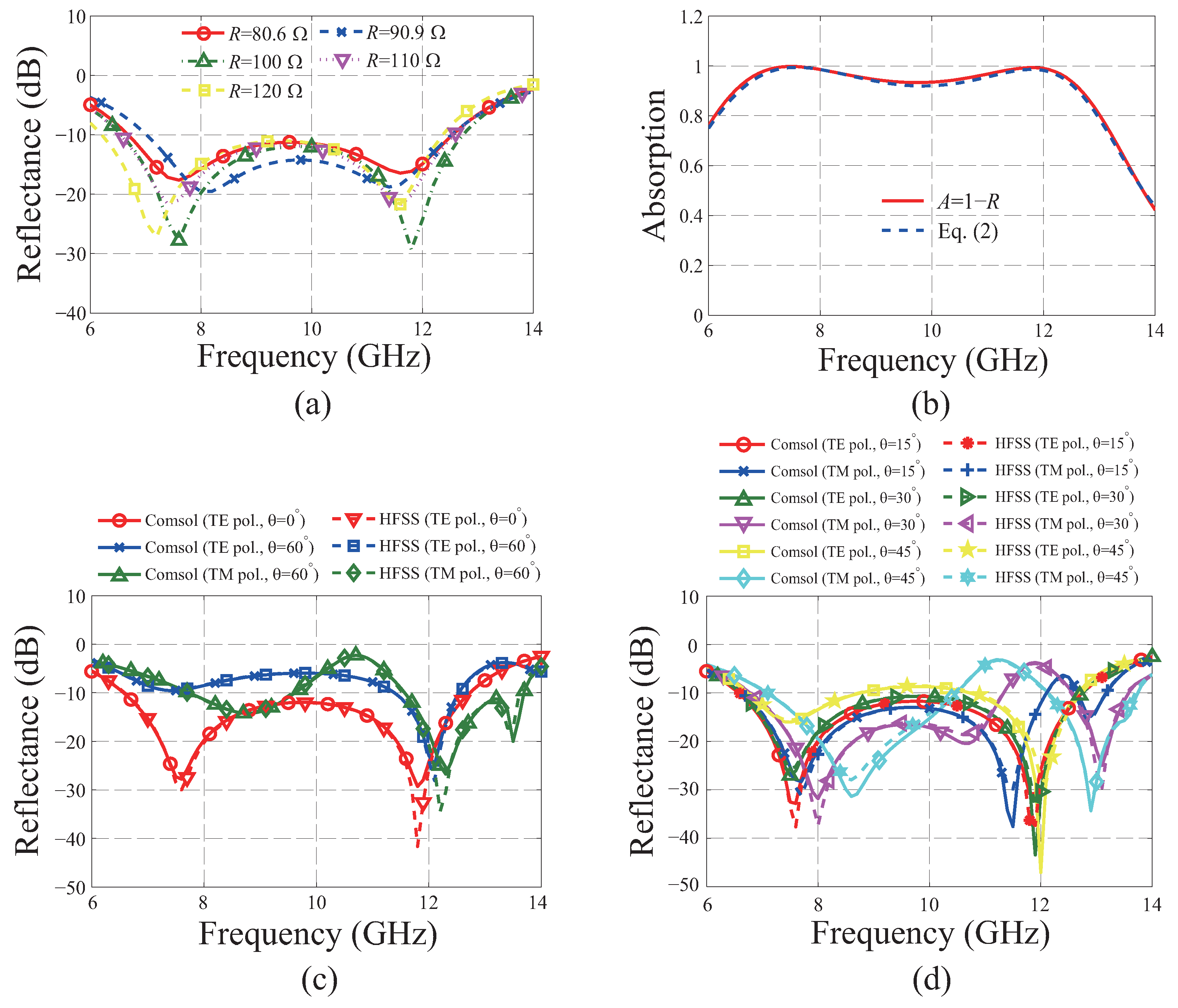 Materials 16 02692 g002