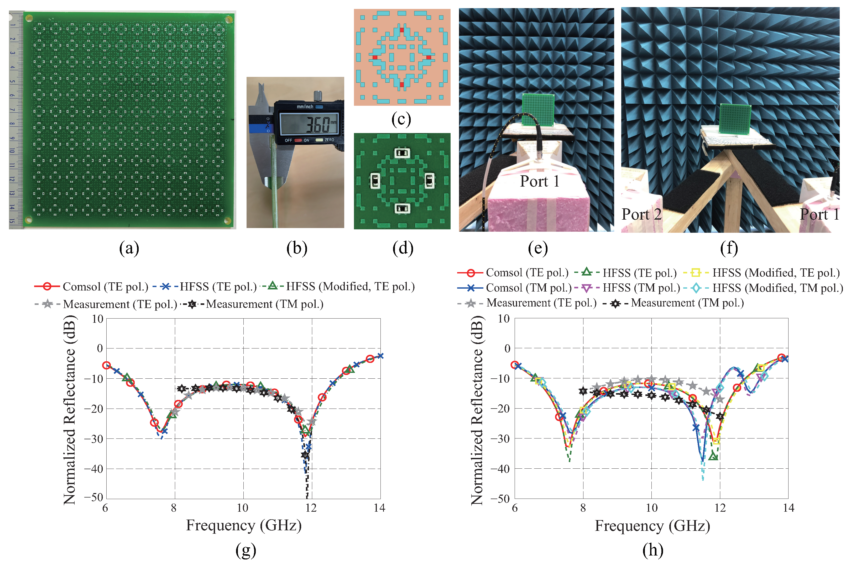Materials 16 02692 g003