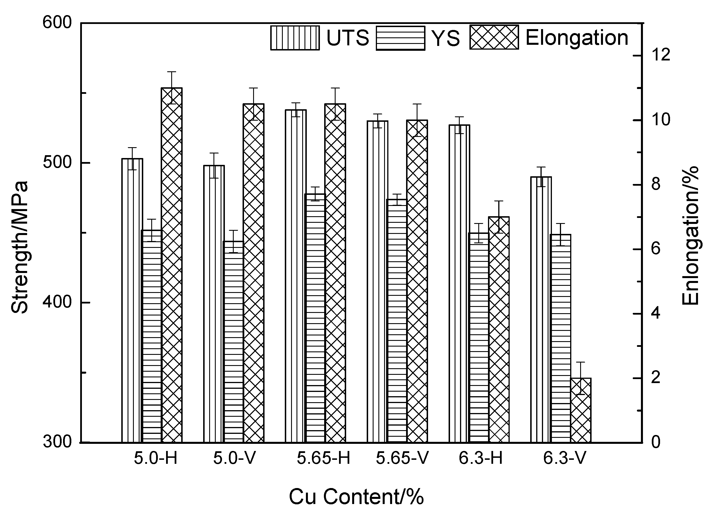 Materials 16 02694 g008