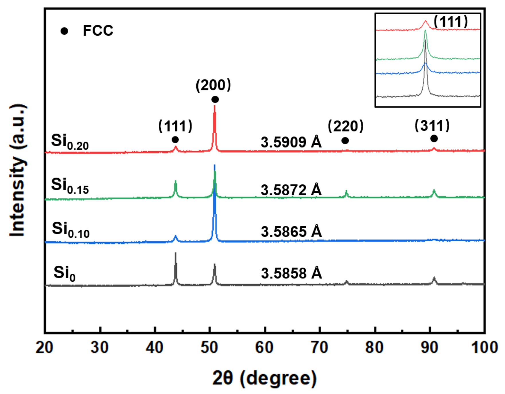 Materials 16 02697 g001 Materials 16 02697 g001