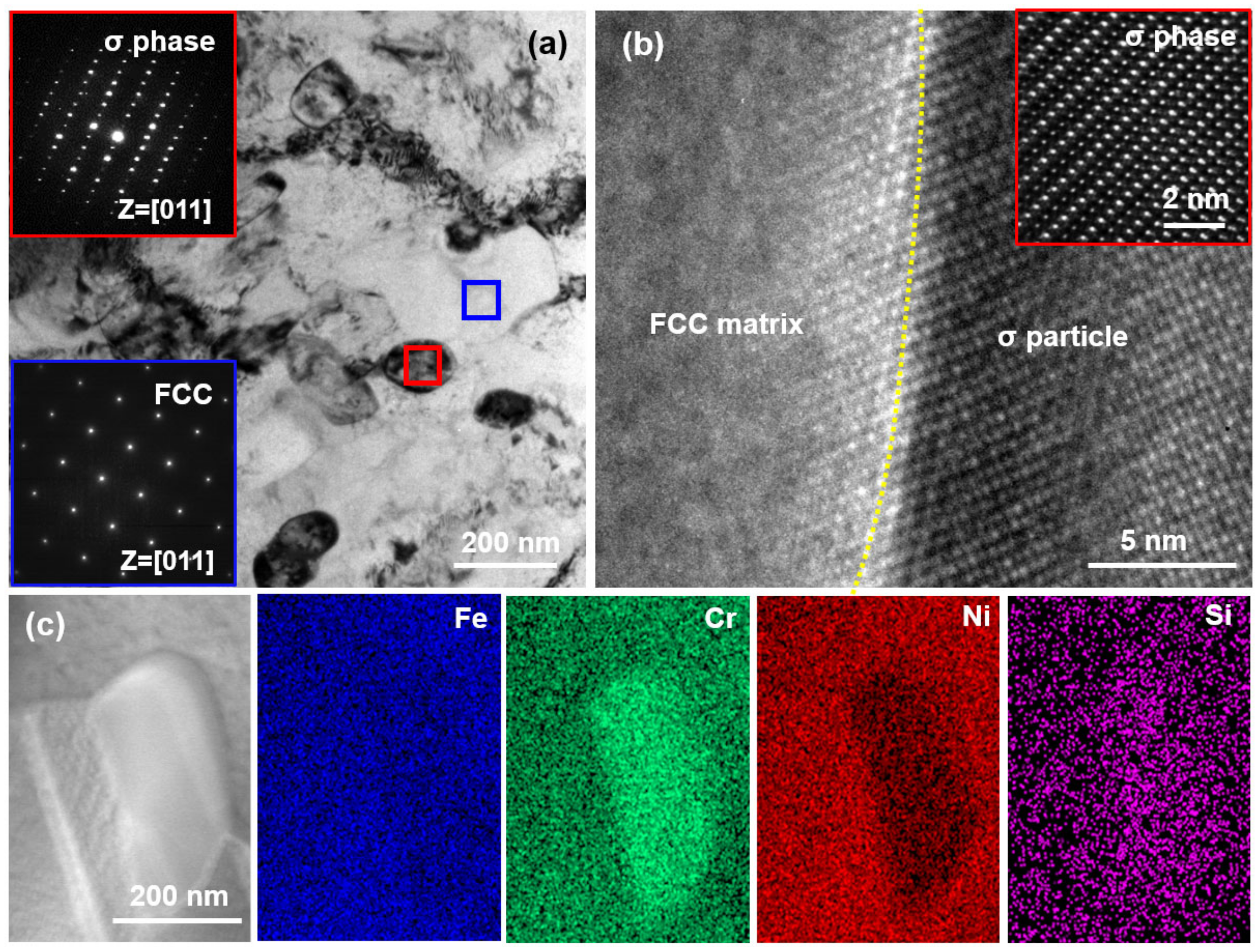 Materials 16 02697 g006 Materials 16 02697 g006