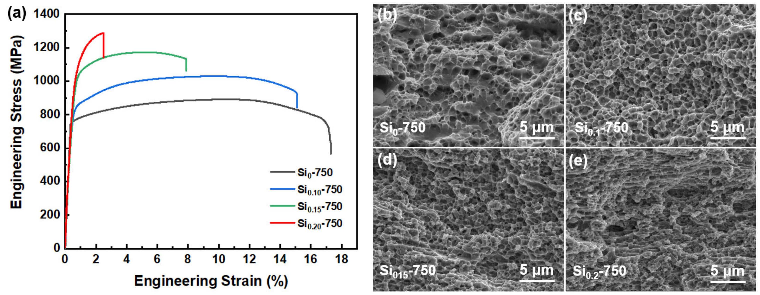 Materials 16 02697 g007 Materials 16 02697 g007