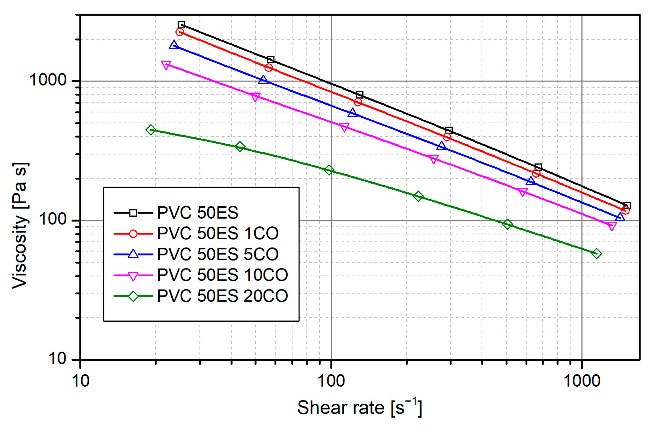 Materials 16 02698 g002 Materials 16 02698 g002
