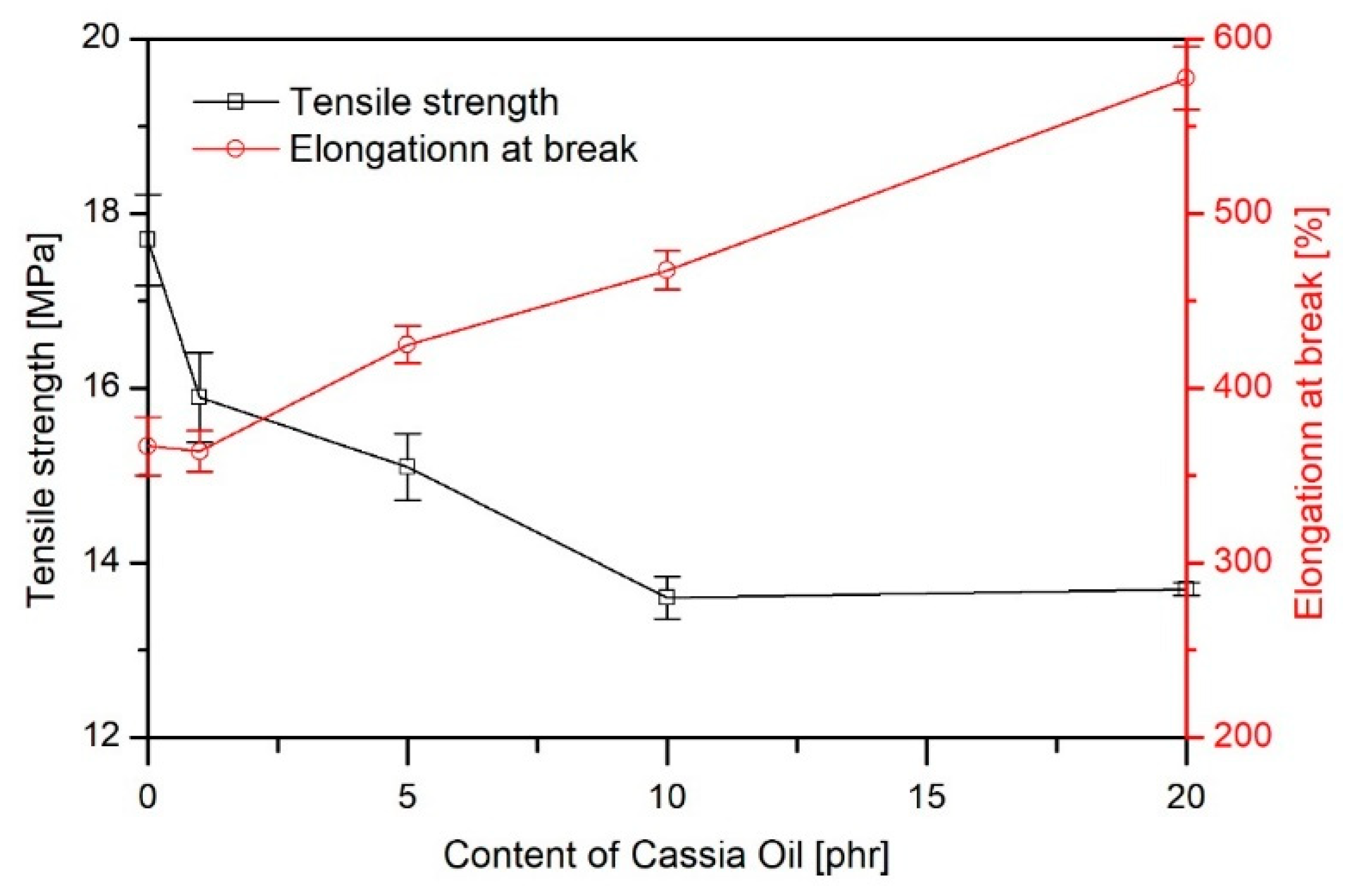 Materials 16 02698 g003 Materials 16 02698 g003