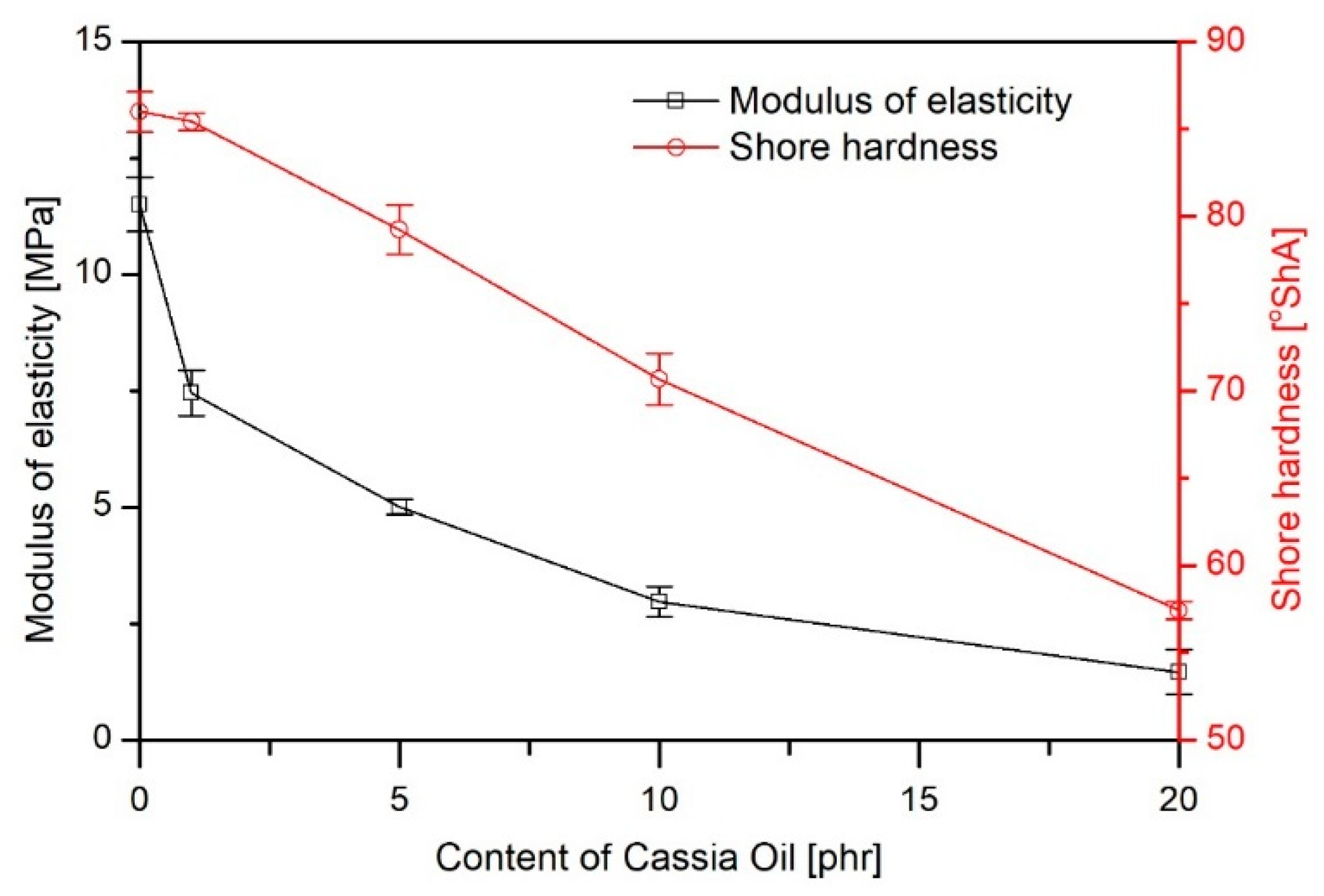 Materials 16 02698 g004 Materials 16 02698 g004
