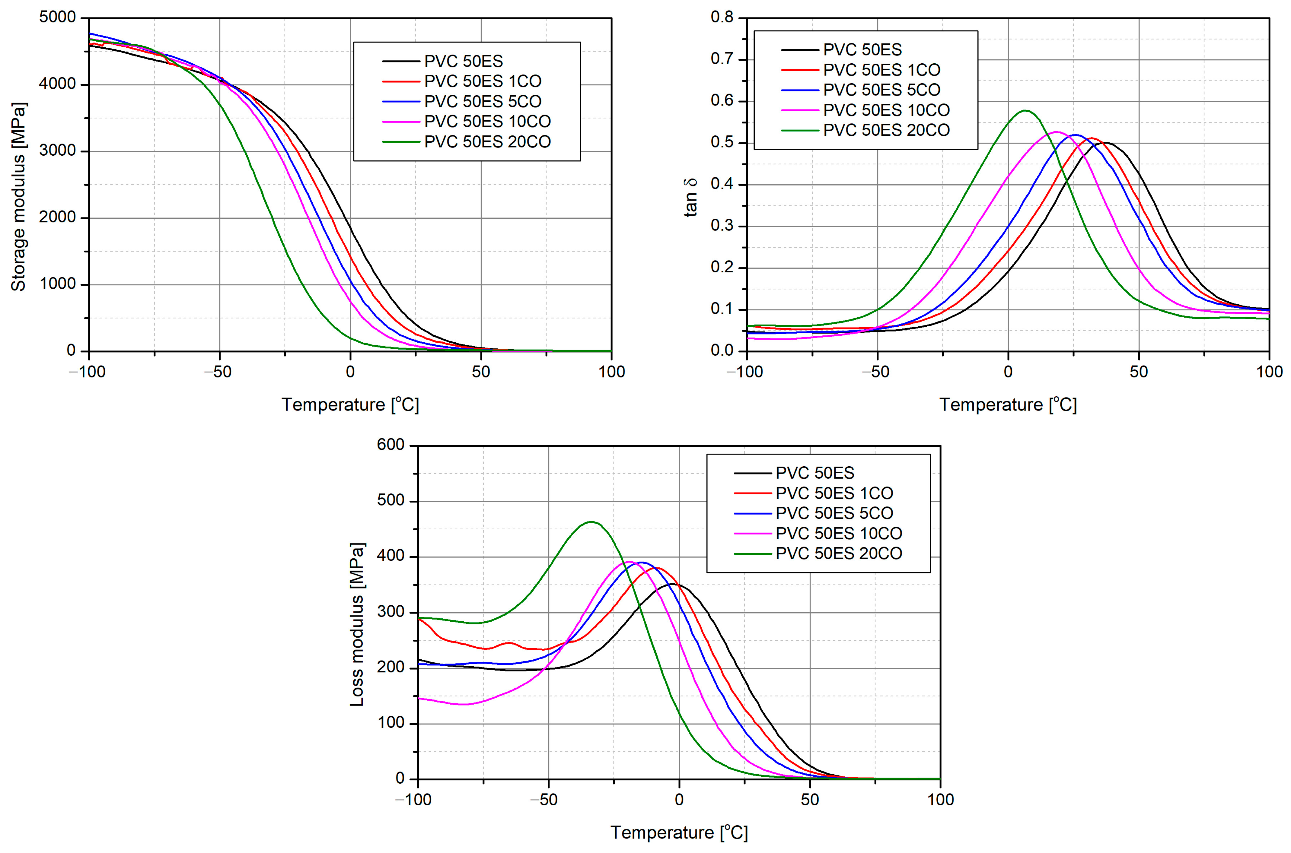 Materials 16 02698 g005 Materials 16 02698 g005