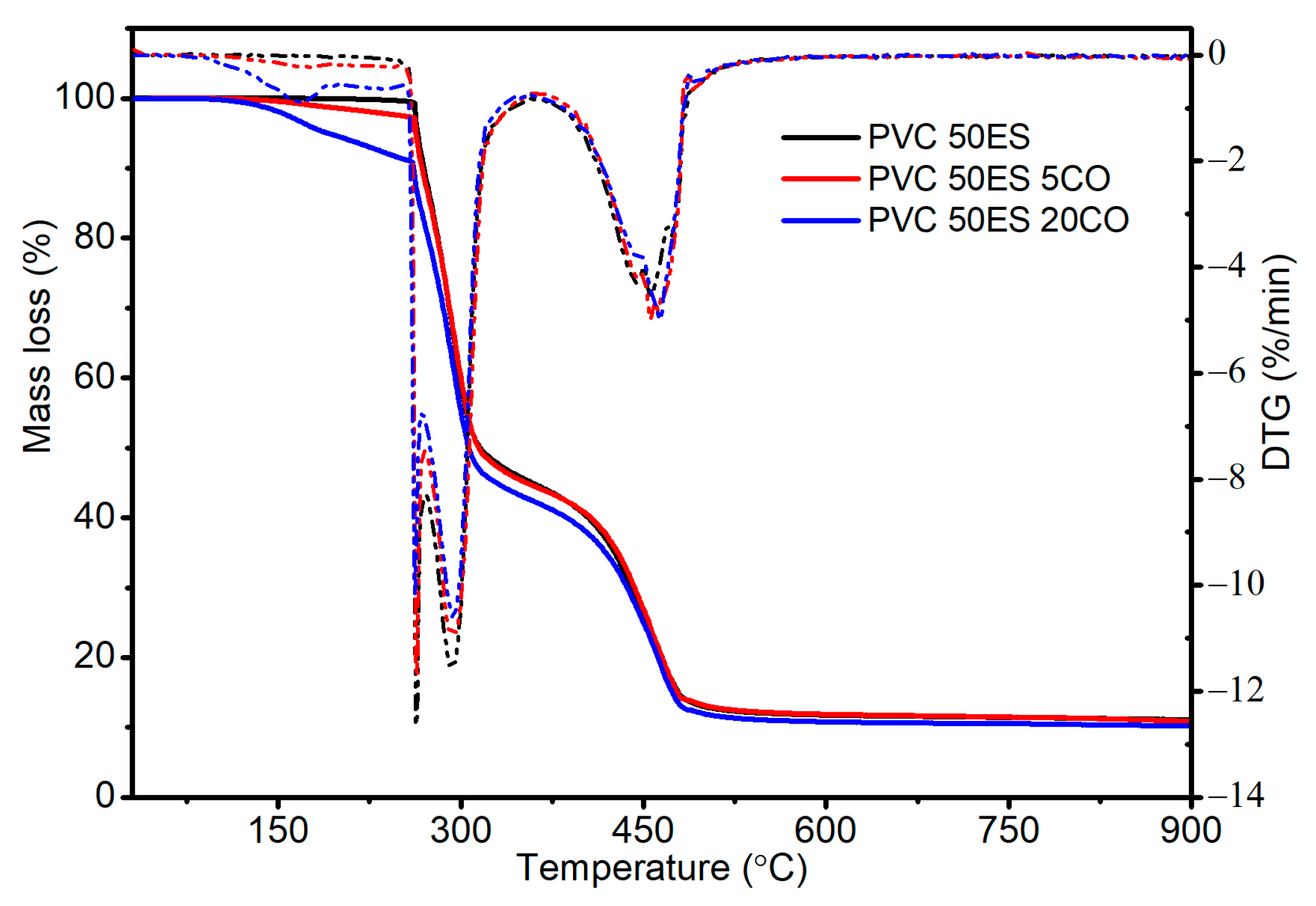 Materials 16 02698 g006 Materials 16 02698 g006