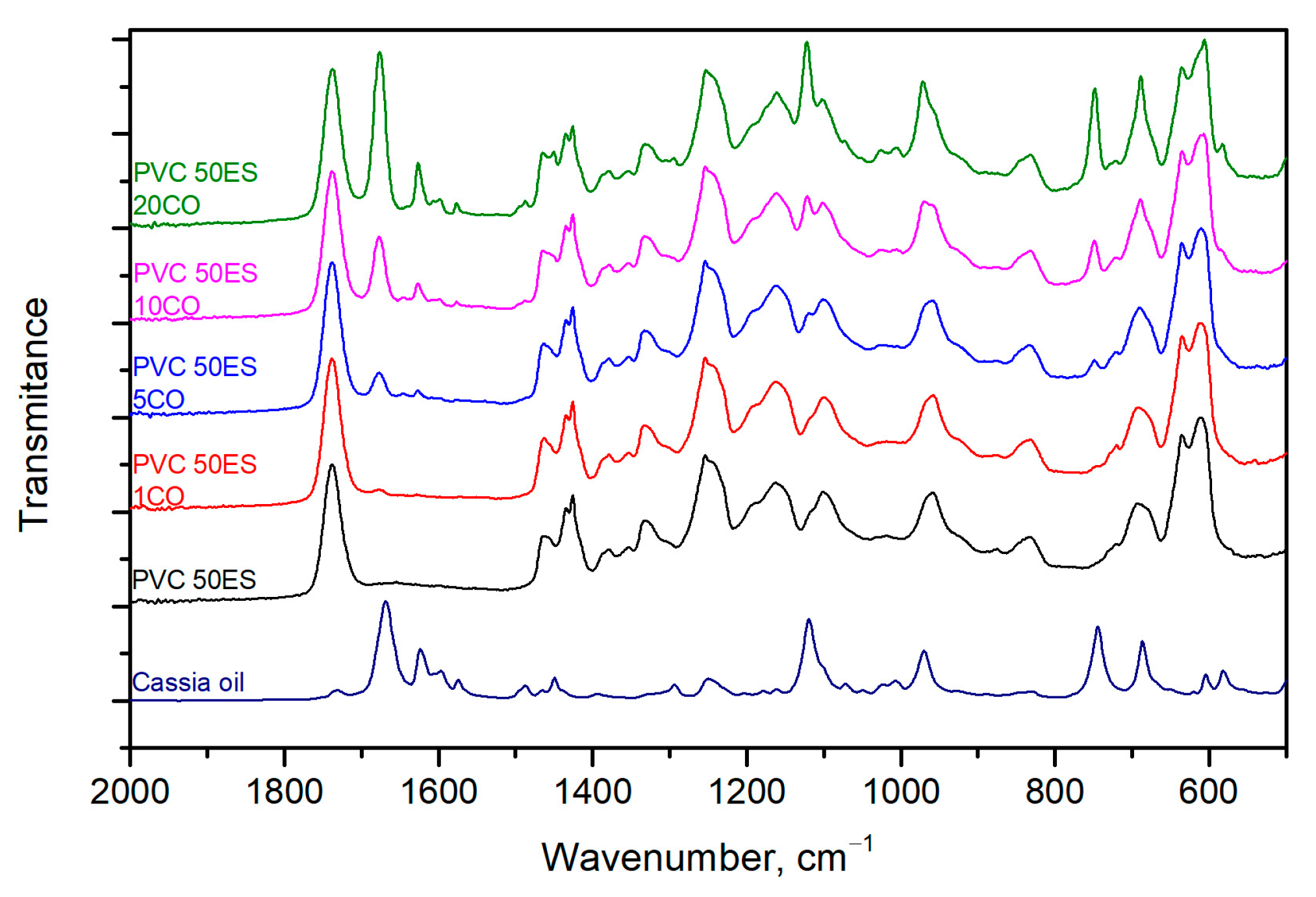 Materials 16 02698 g007 Materials 16 02698 g007