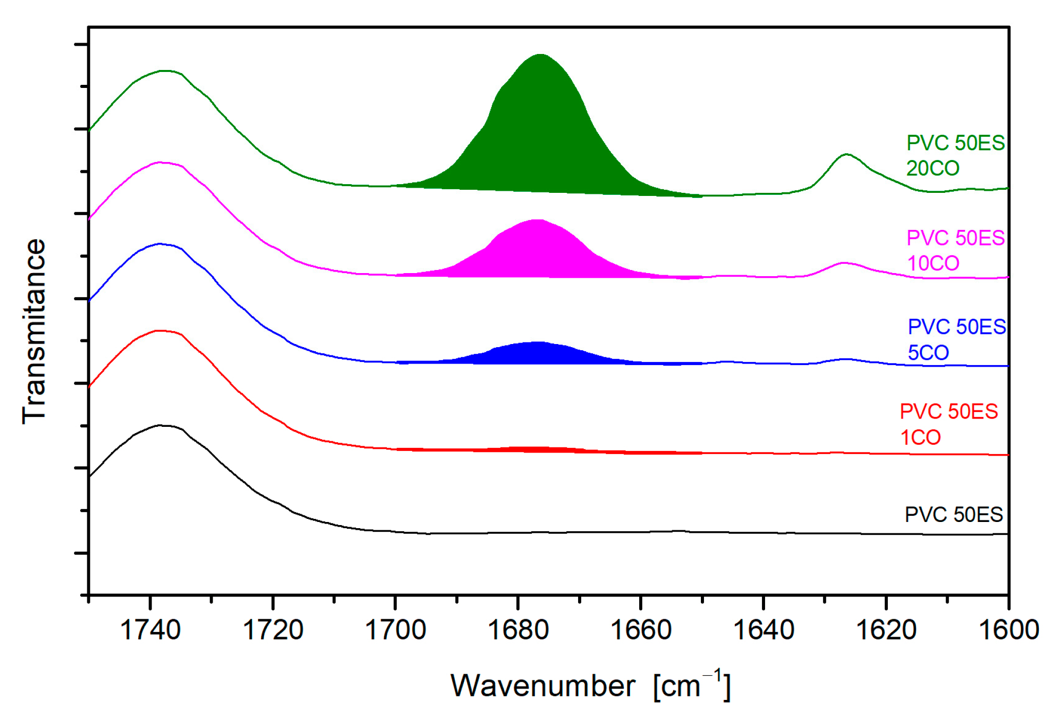 Materials 16 02698 g008 Materials 16 02698 g008