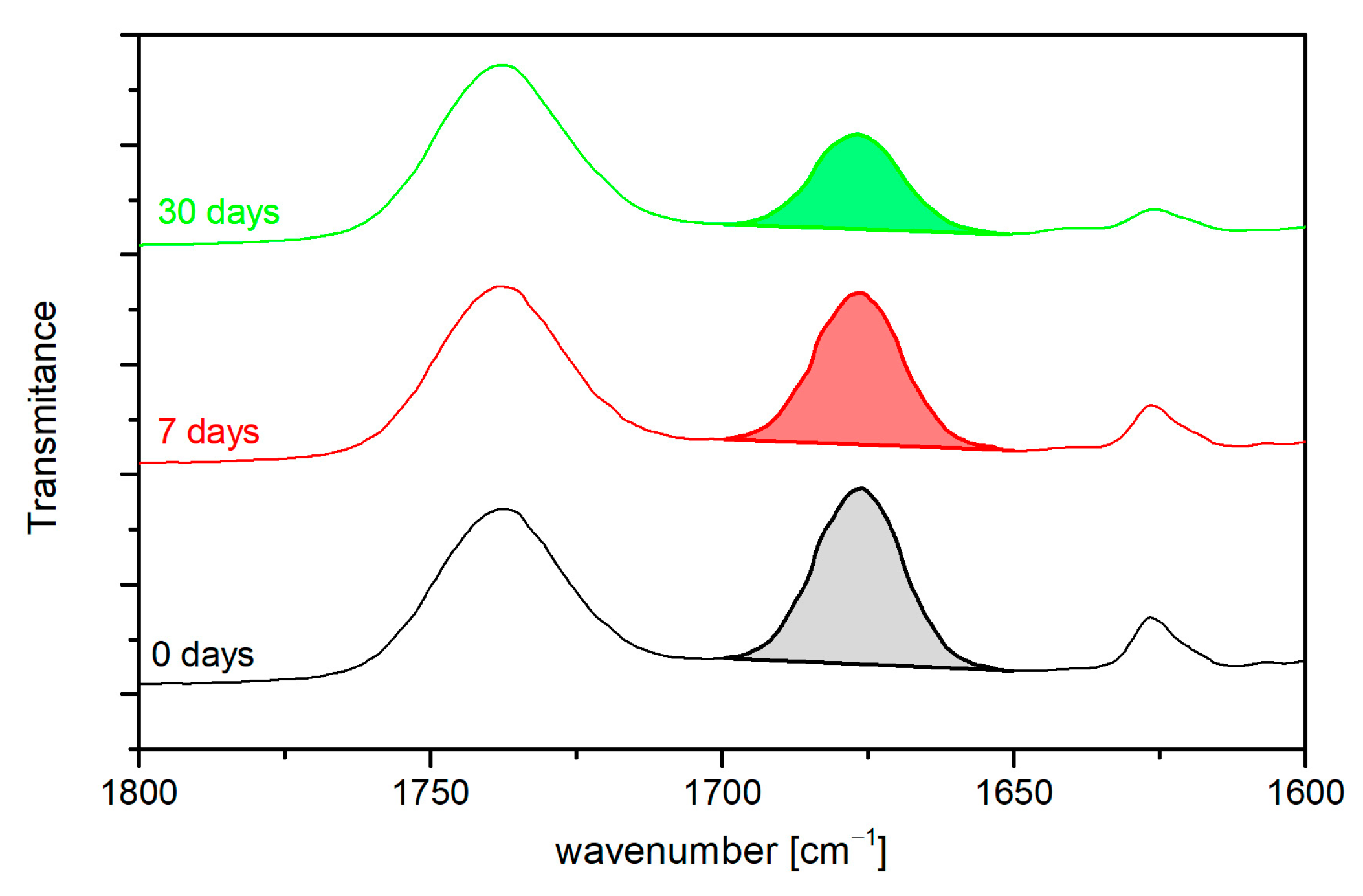 Materials 16 02698 g009 Materials 16 02698 g009