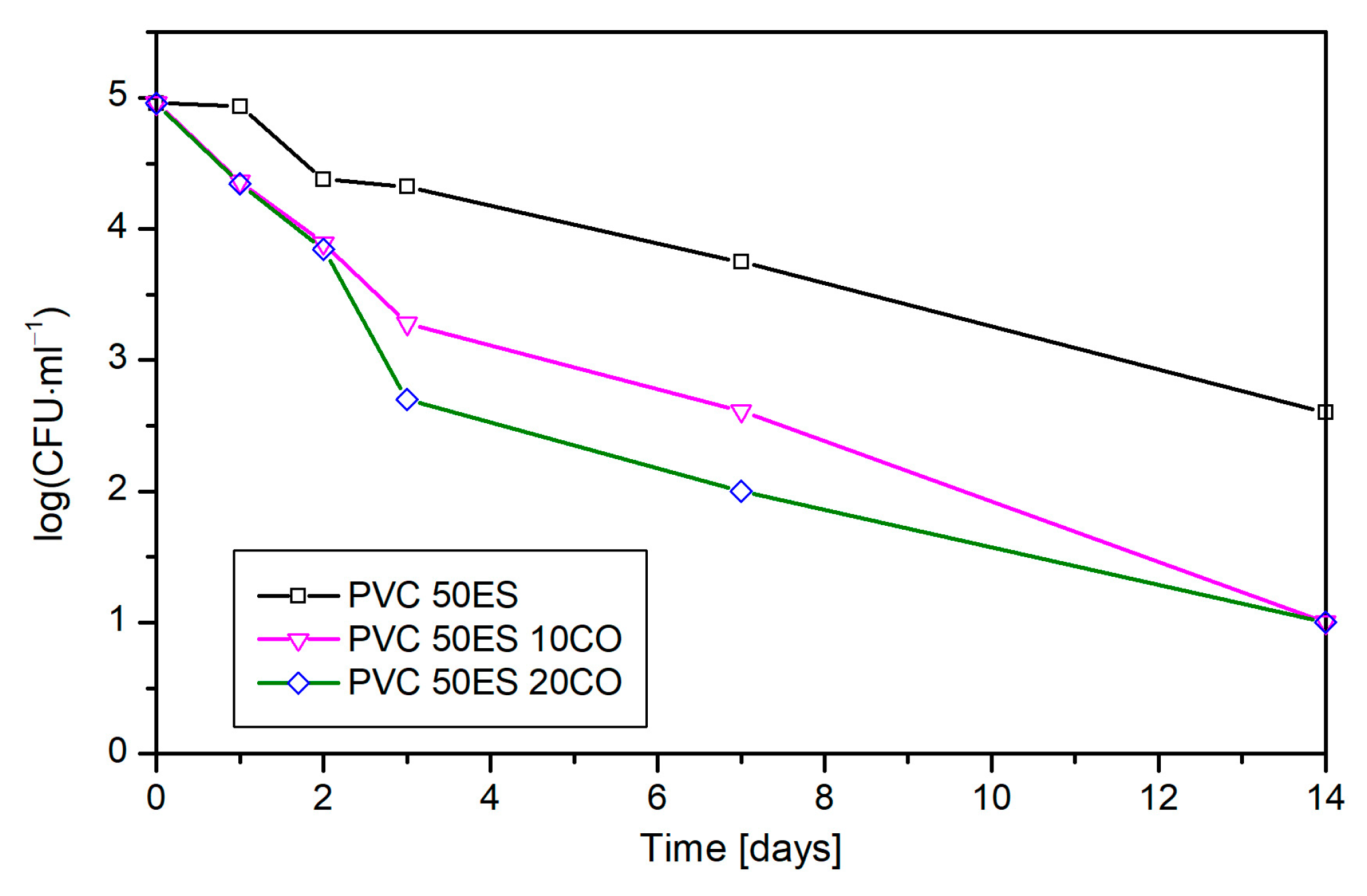 Materials 16 02698 g012 Materials 16 02698 g012