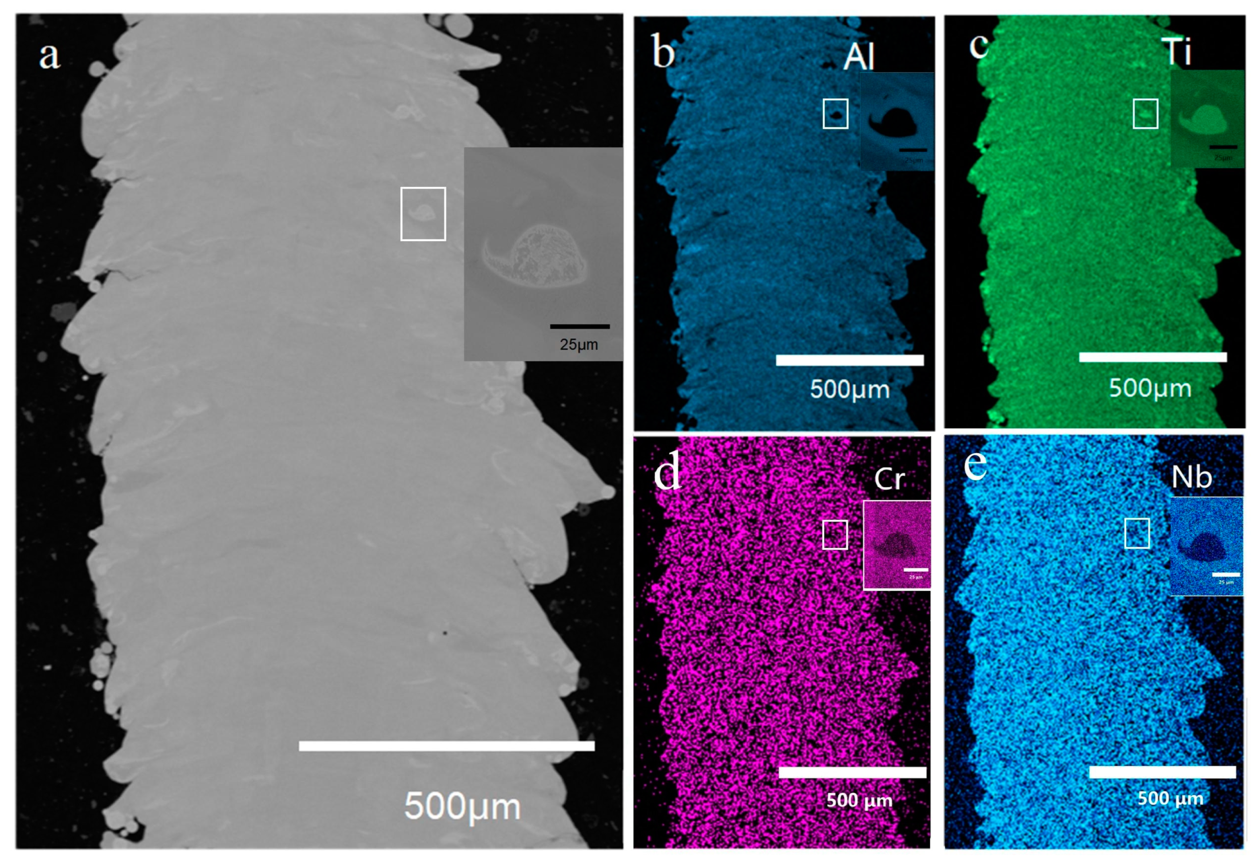 Materials 16 02699 g004