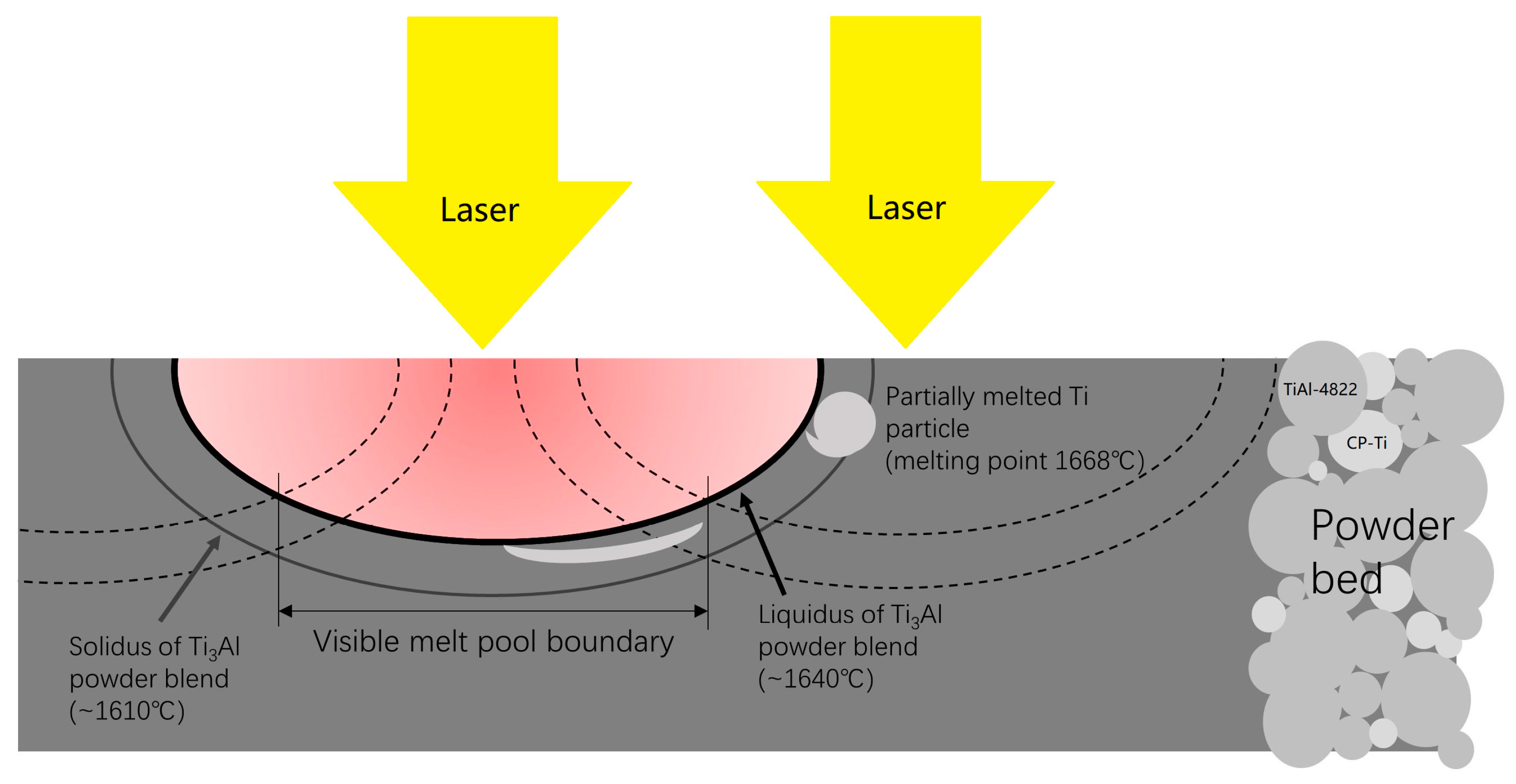 Materials 16 02699 g005