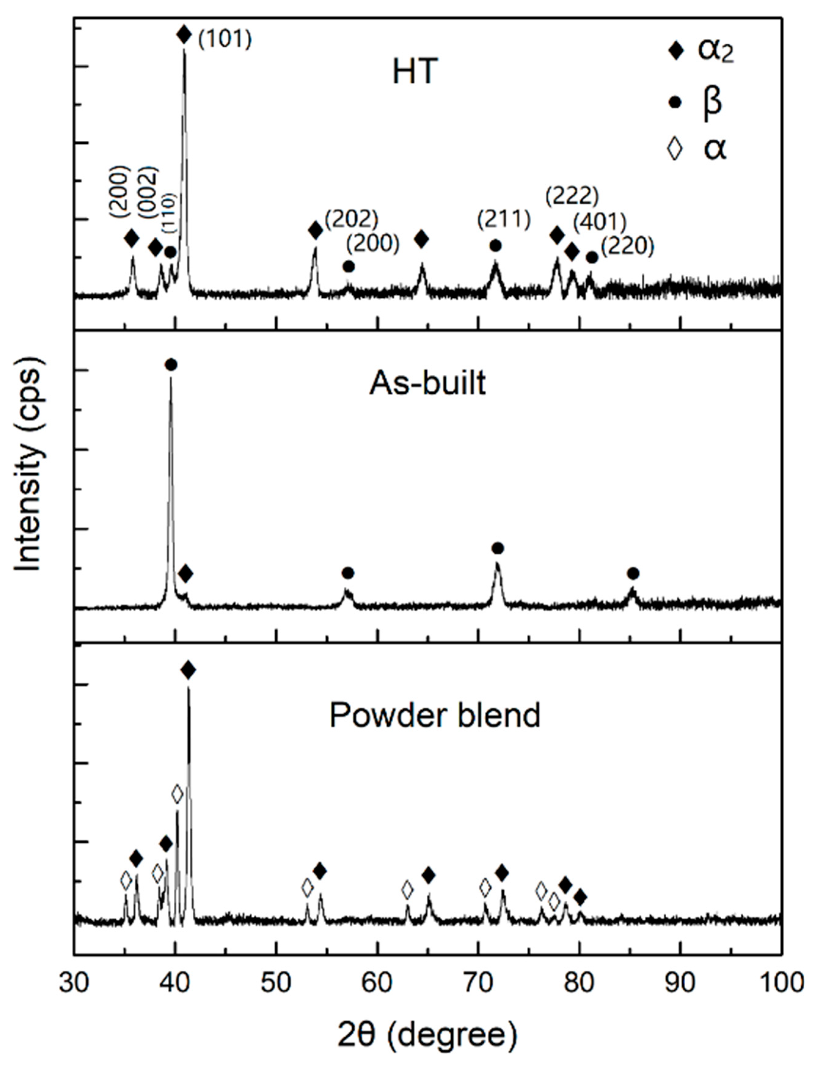 Materials 16 02699 g008