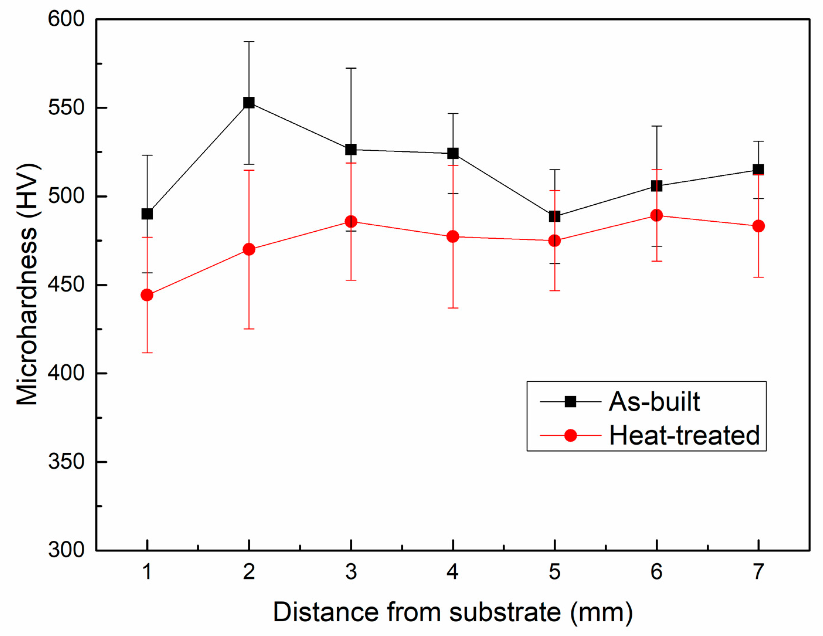 Materials 16 02699 g014