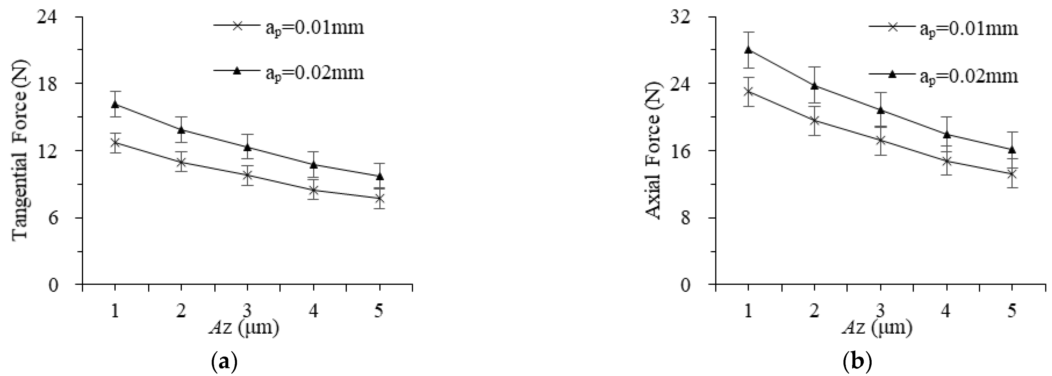 Materials 16 02703 g007 Materials 16 02703 g007