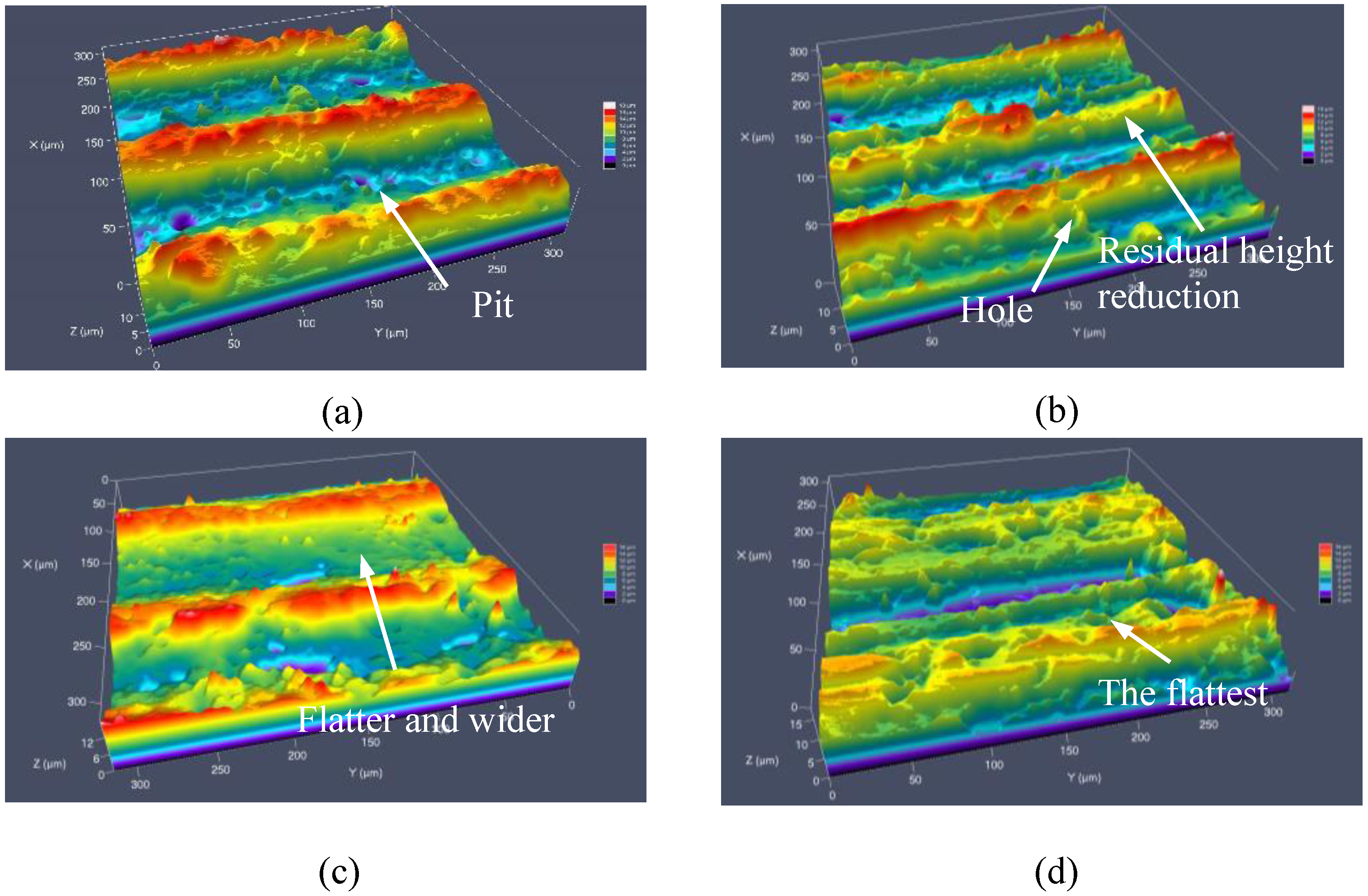 Materials 16 02703 g008 Materials 16 02703 g008