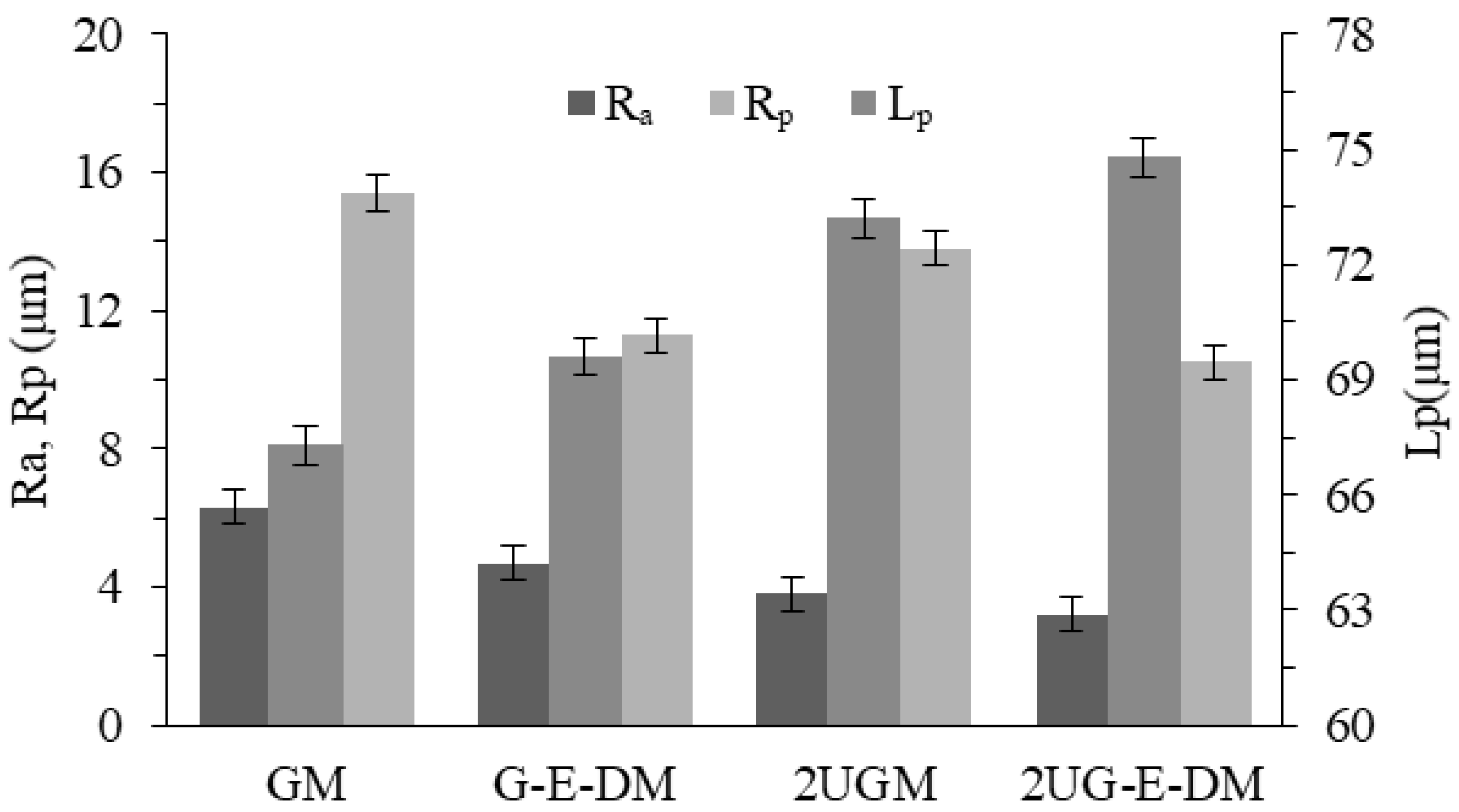 Materials 16 02703 g009 Materials 16 02703 g009