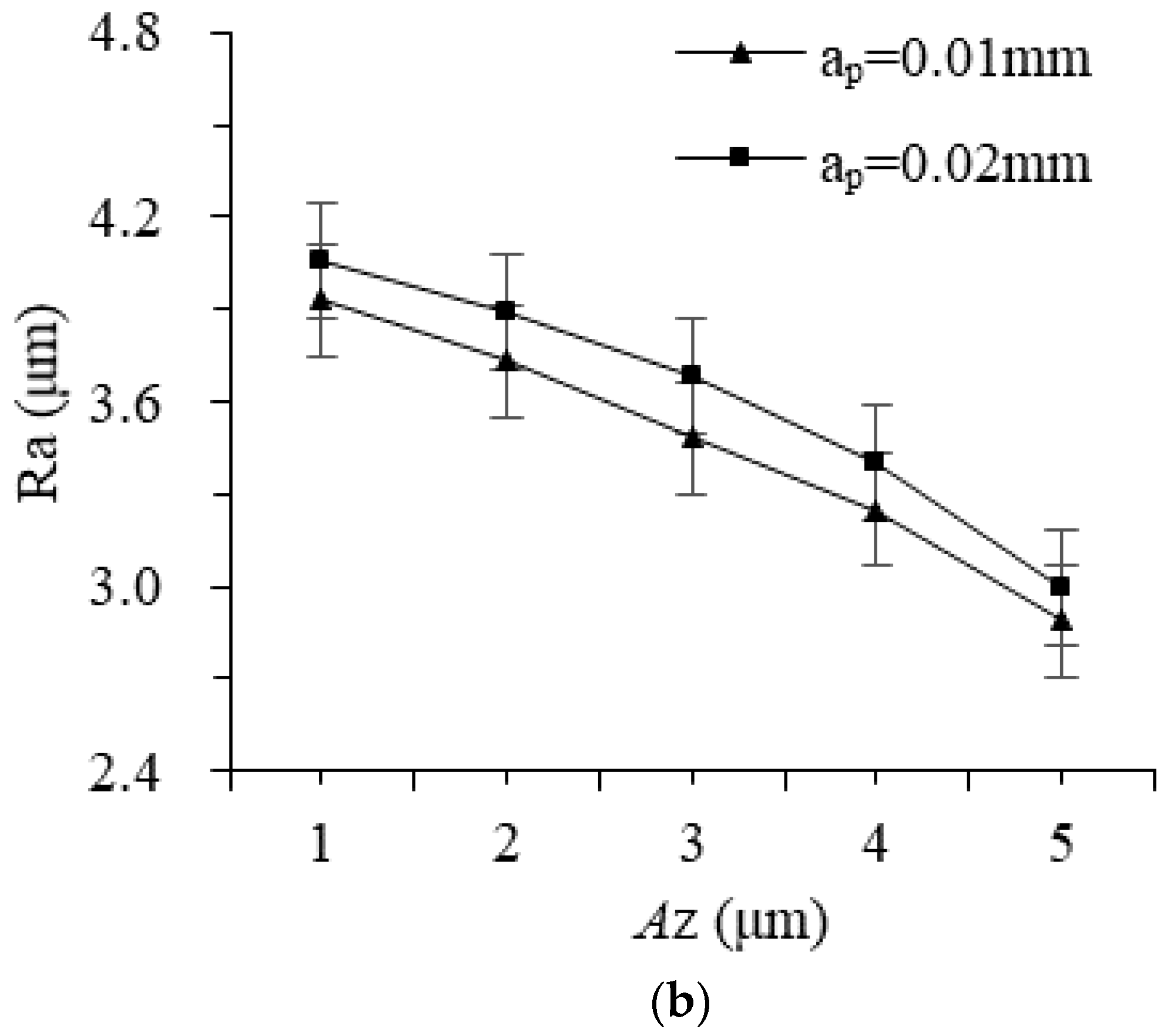 Materials 16 02703 g010b Materials 16 02703 g010b