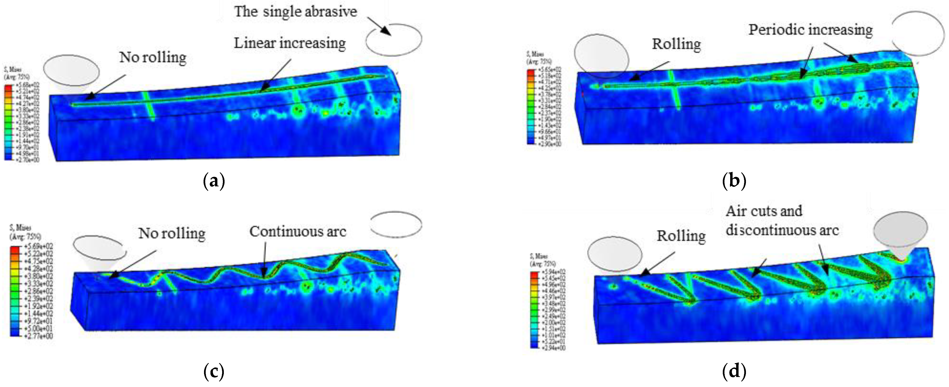 Materials 16 02703 g012 Materials 16 02703 g012