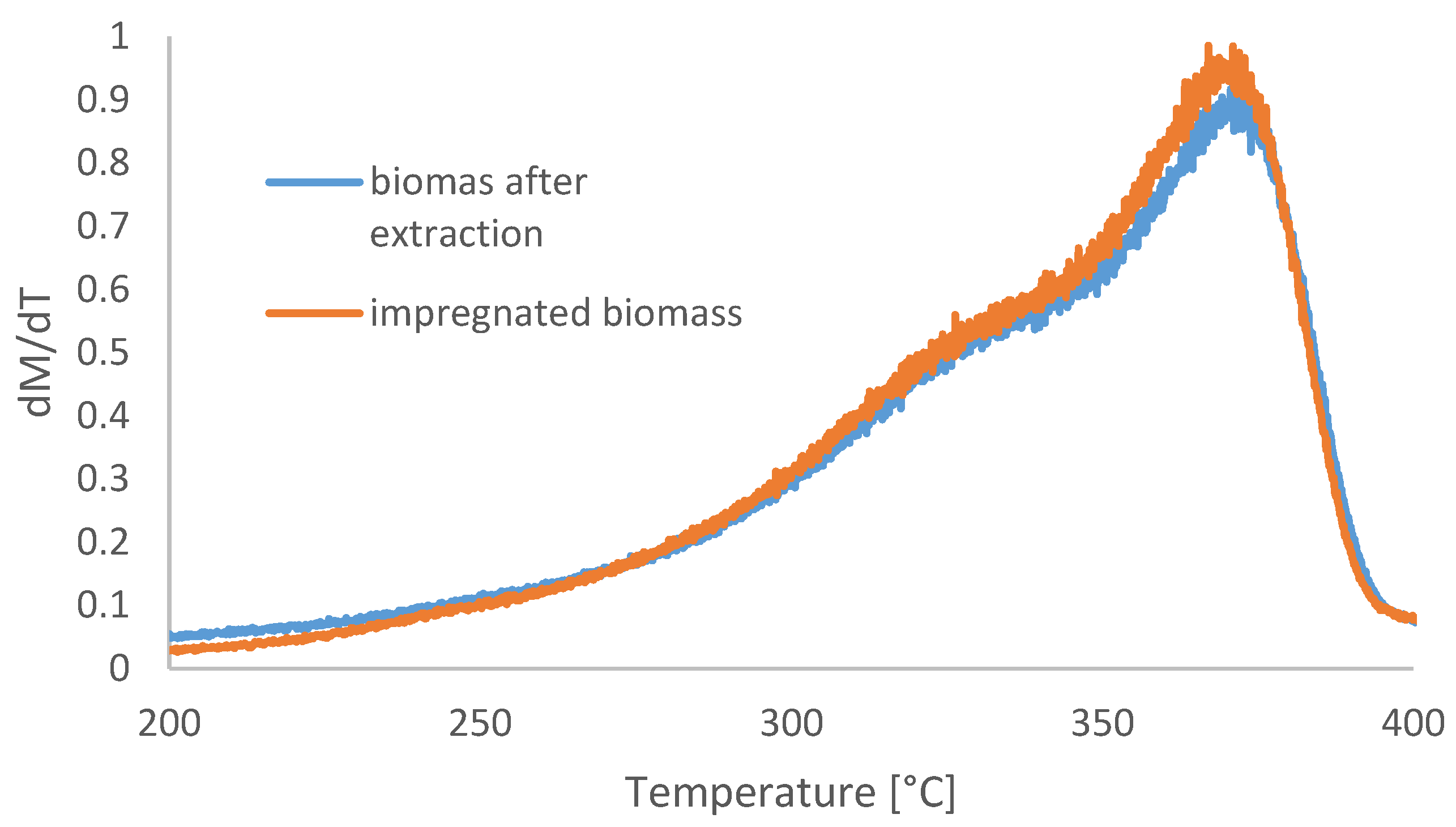 Materials 16 02704 g004 Materials 16 02704 g004