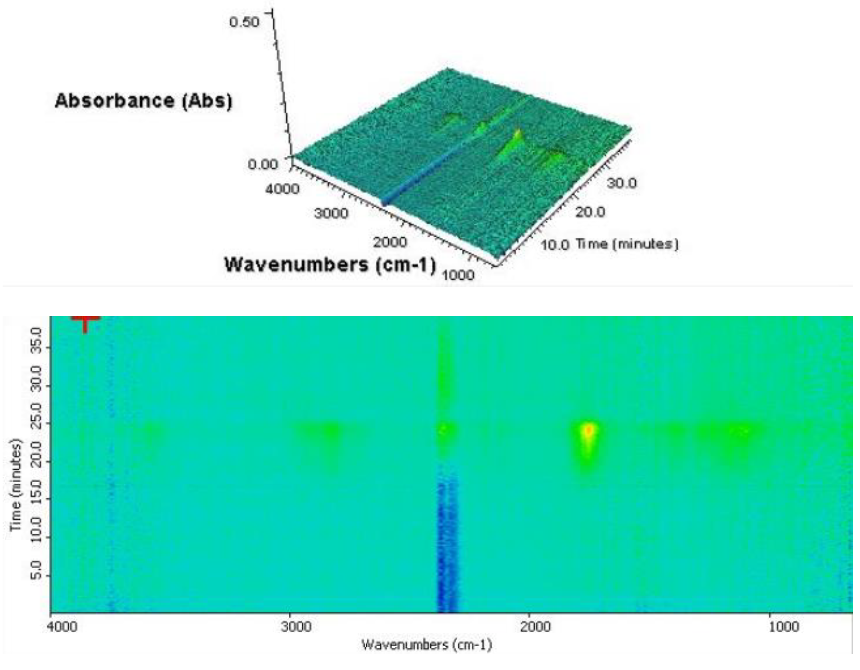 Materials 16 02704 g005 Materials 16 02704 g005