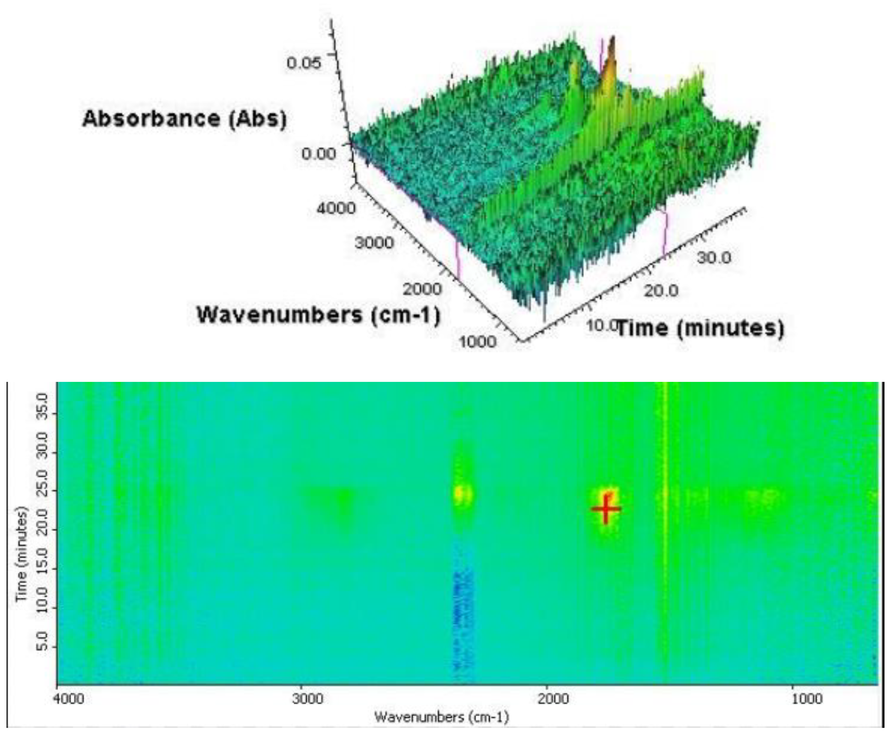 Materials 16 02704 g006 Materials 16 02704 g006