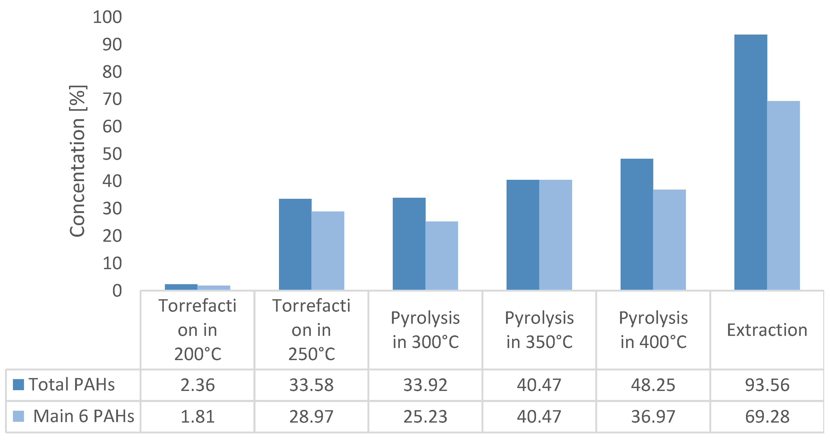 Materials 16 02704 g008 Materials 16 02704 g008