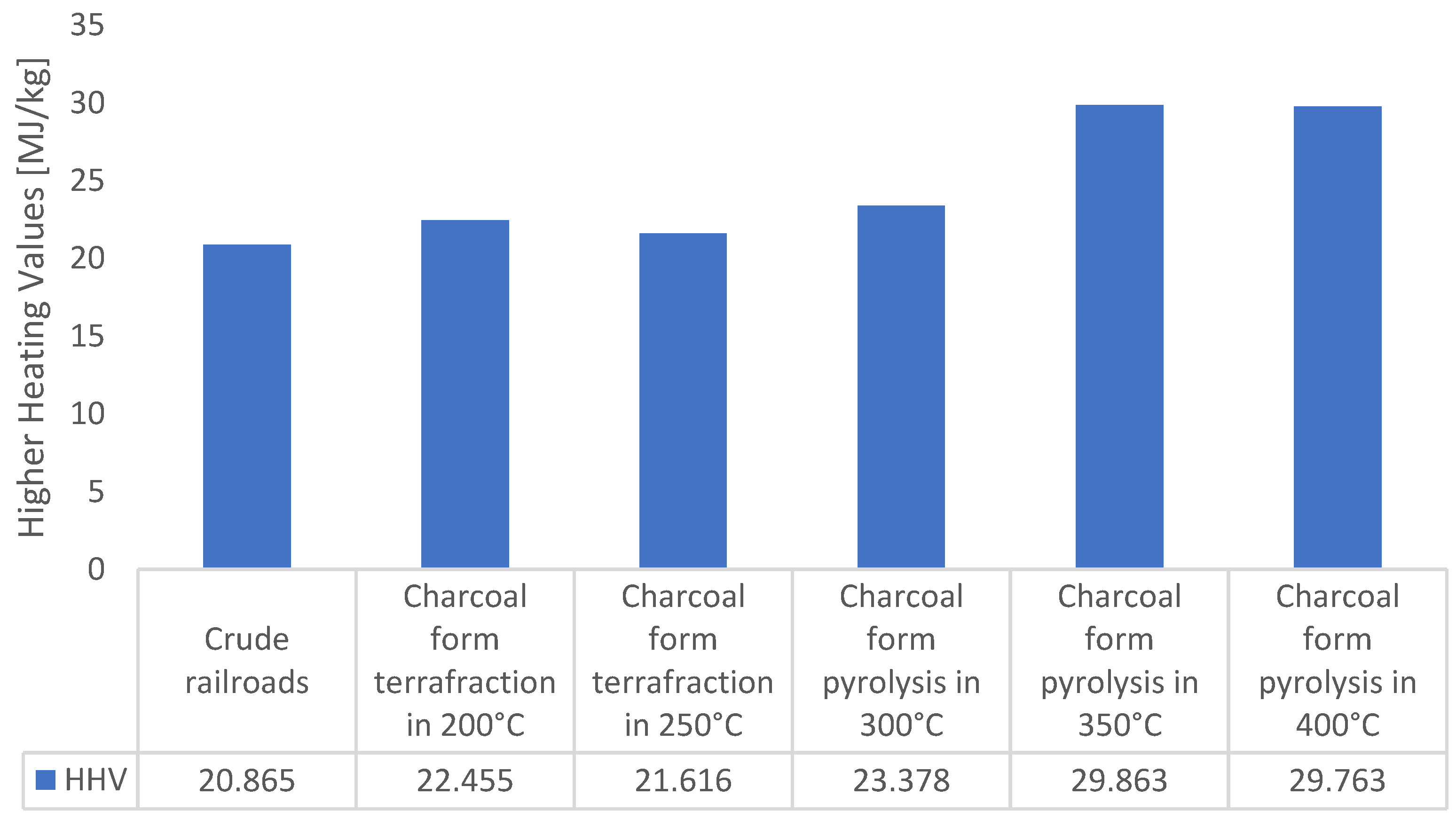Materials 16 02704 g010 Materials 16 02704 g010