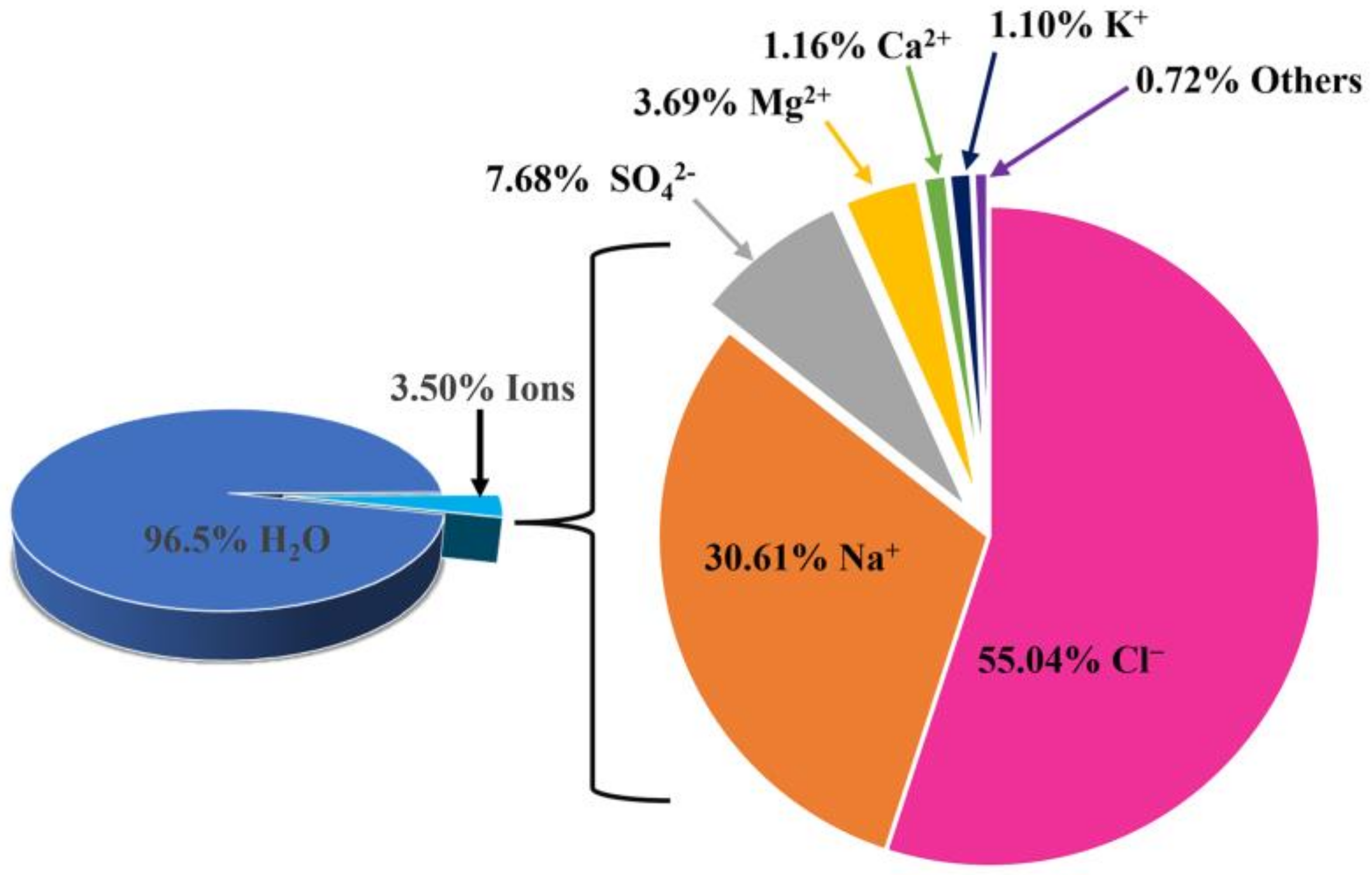 Materials 16 02709 g002 Materials 16 02709 g002