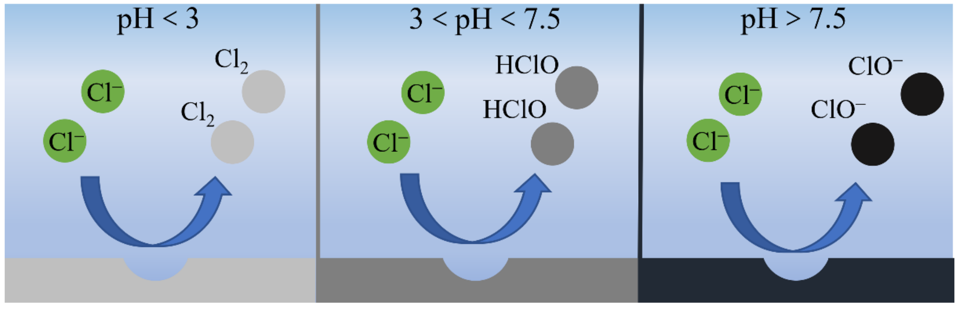 Materials 16 02709 g003 Materials 16 02709 g003
