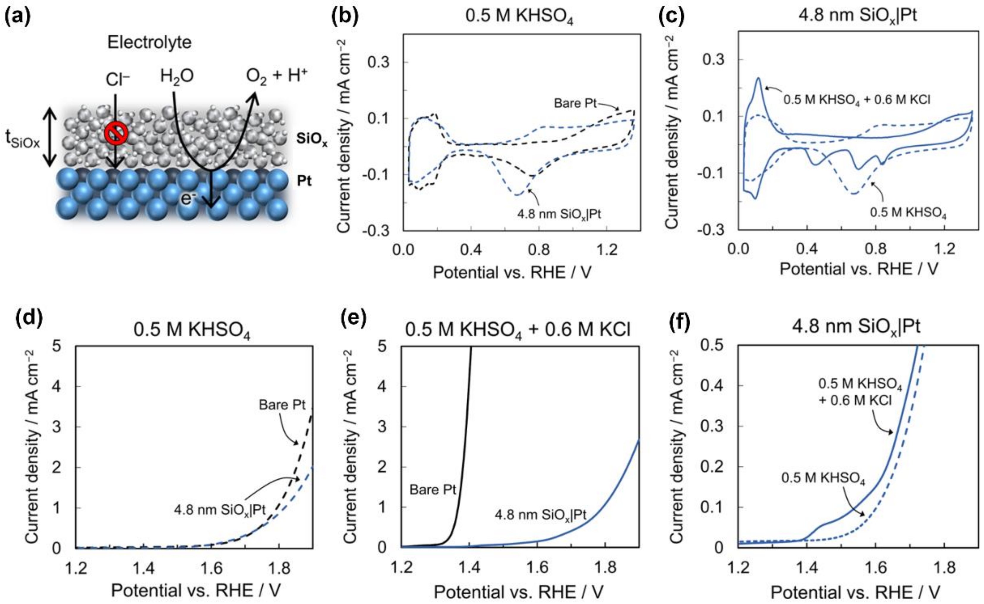Materials 16 02709 g004 Materials 16 02709 g004
