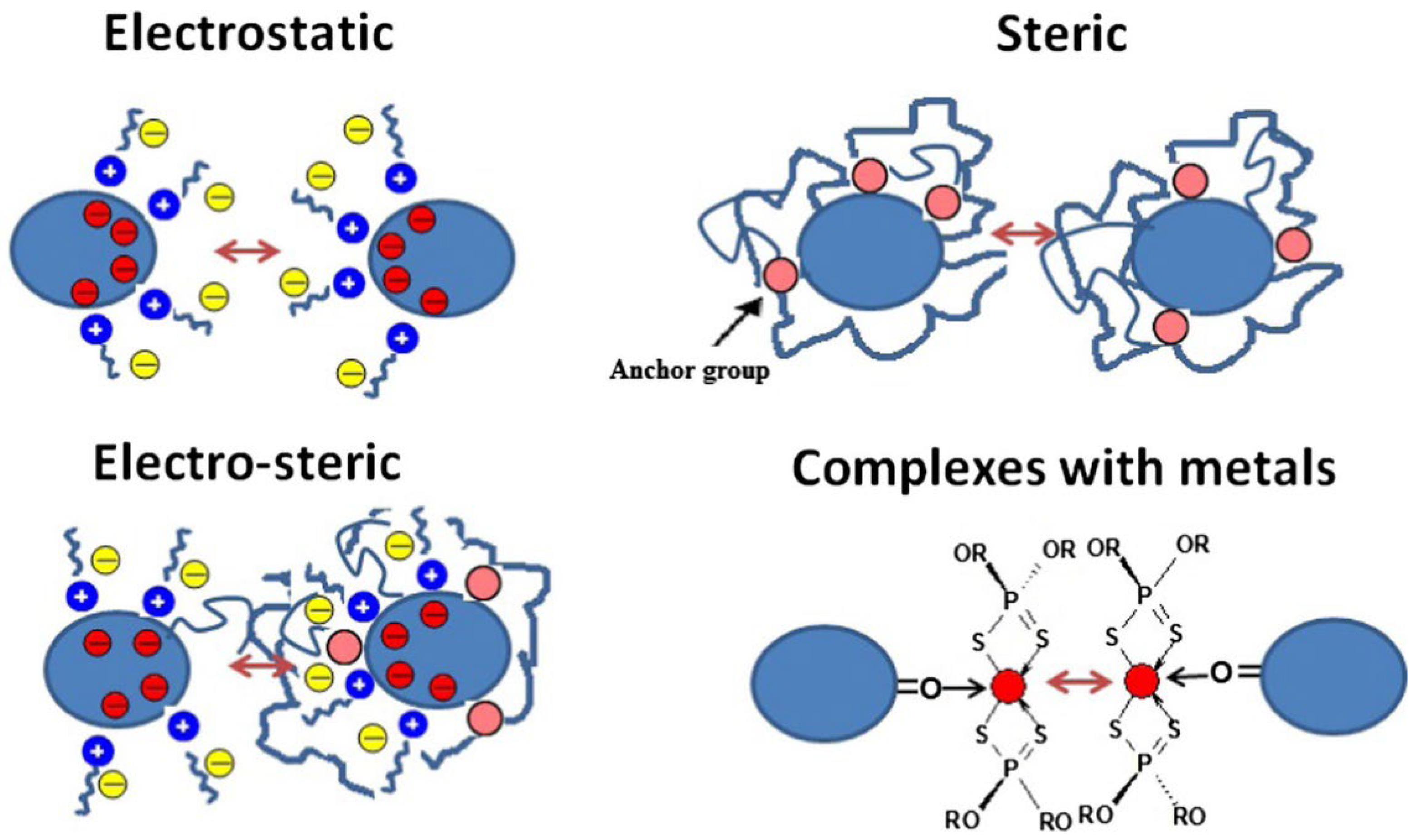 Materials 16 02710 g002 Materials 16 02710 g002