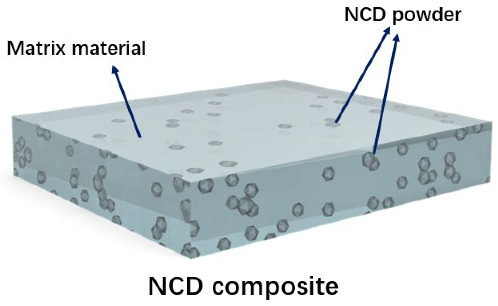 Materials 16 02710 g006 Materials 16 02710 g006