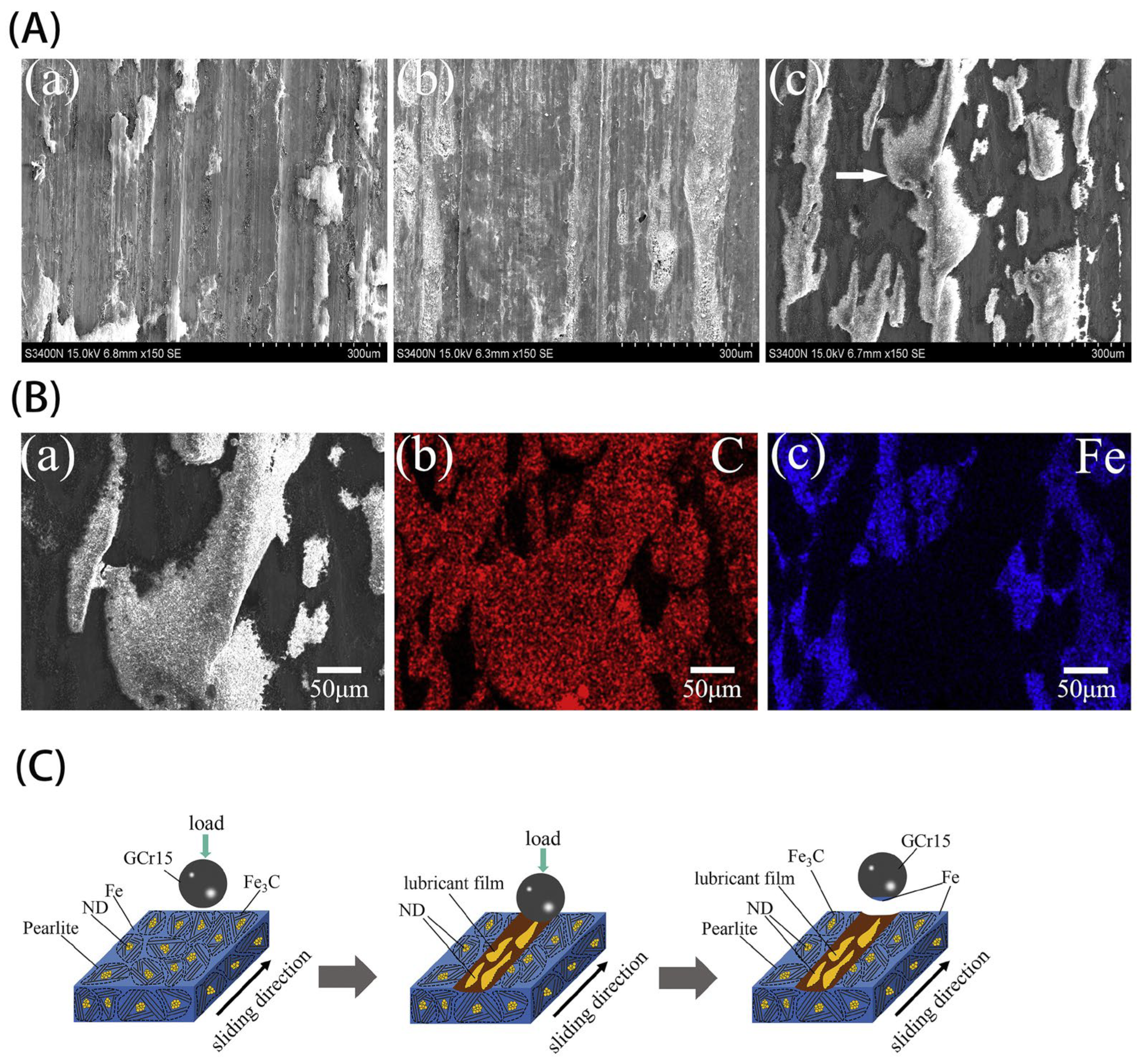 Materials 16 02710 g008 Materials 16 02710 g008