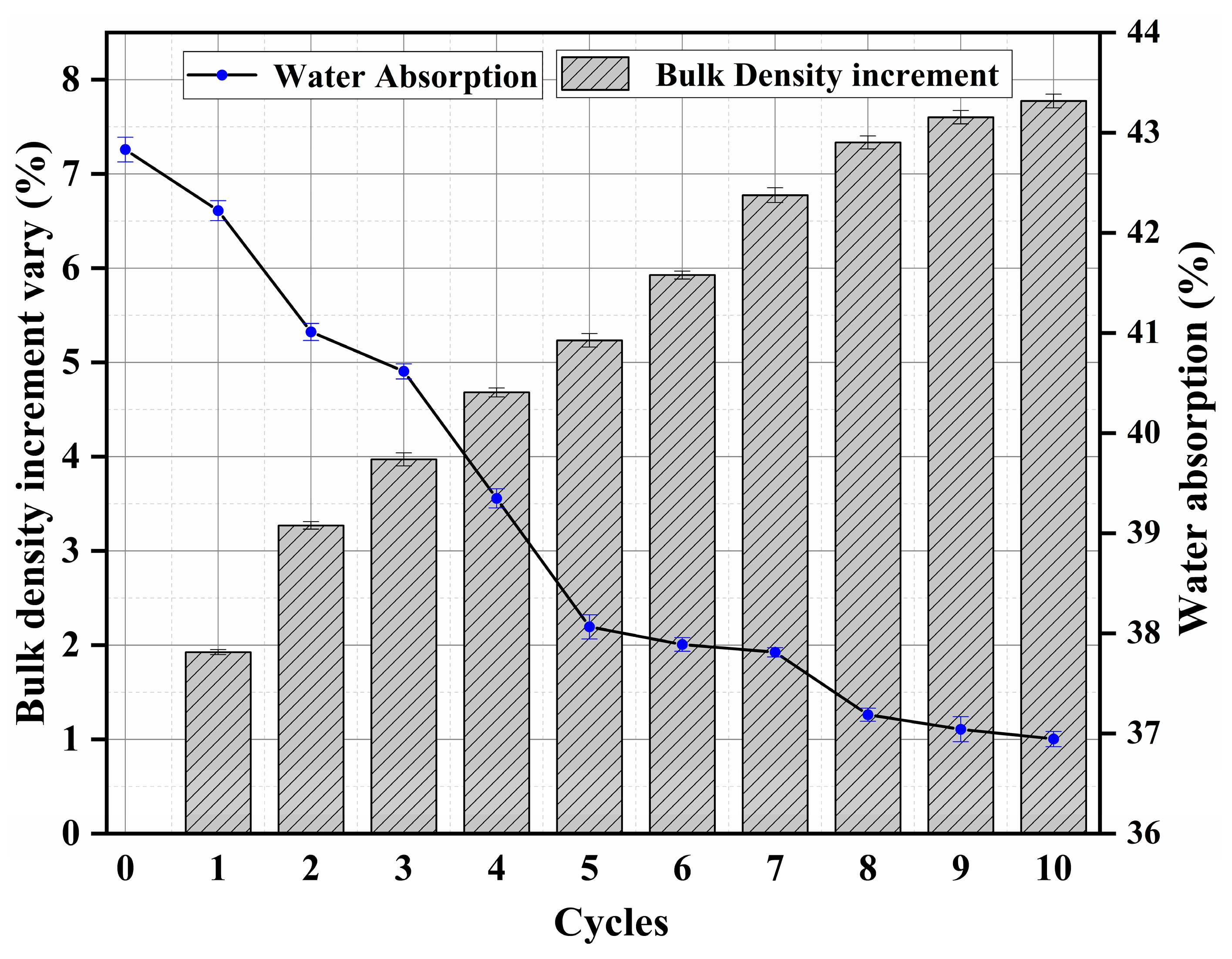 Materials 16 02711 g002 Materials 16 02711 g002
