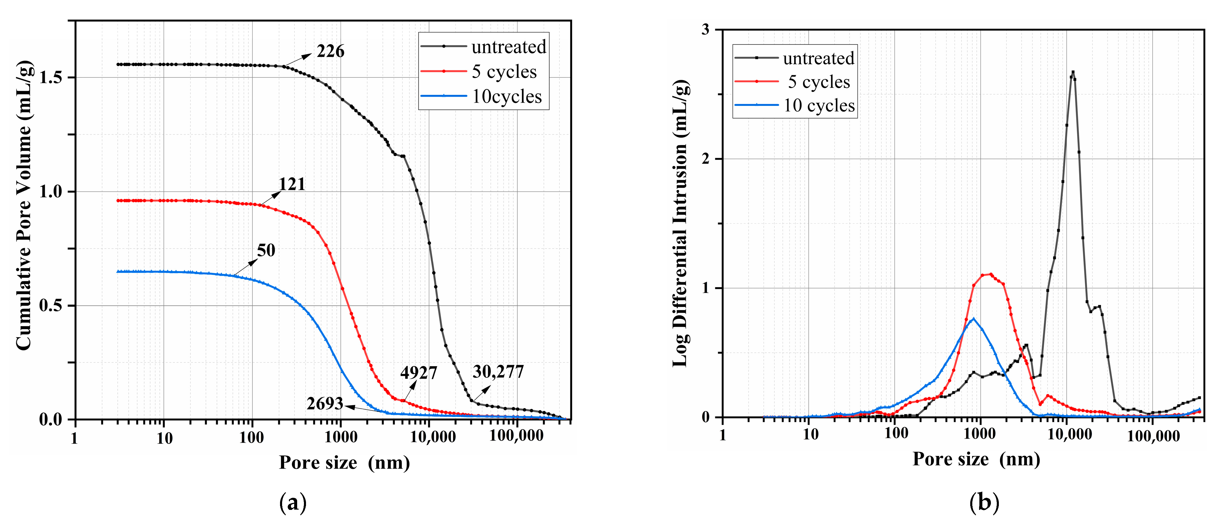 Materials 16 02711 g005 Materials 16 02711 g005