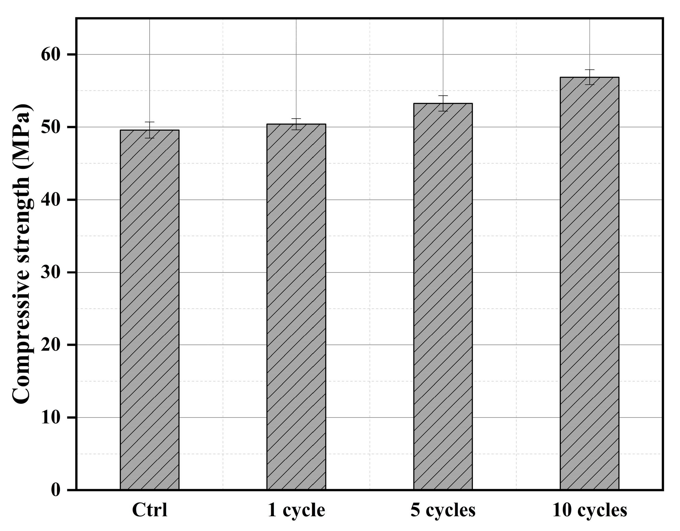 Materials 16 02711 g006 Materials 16 02711 g006