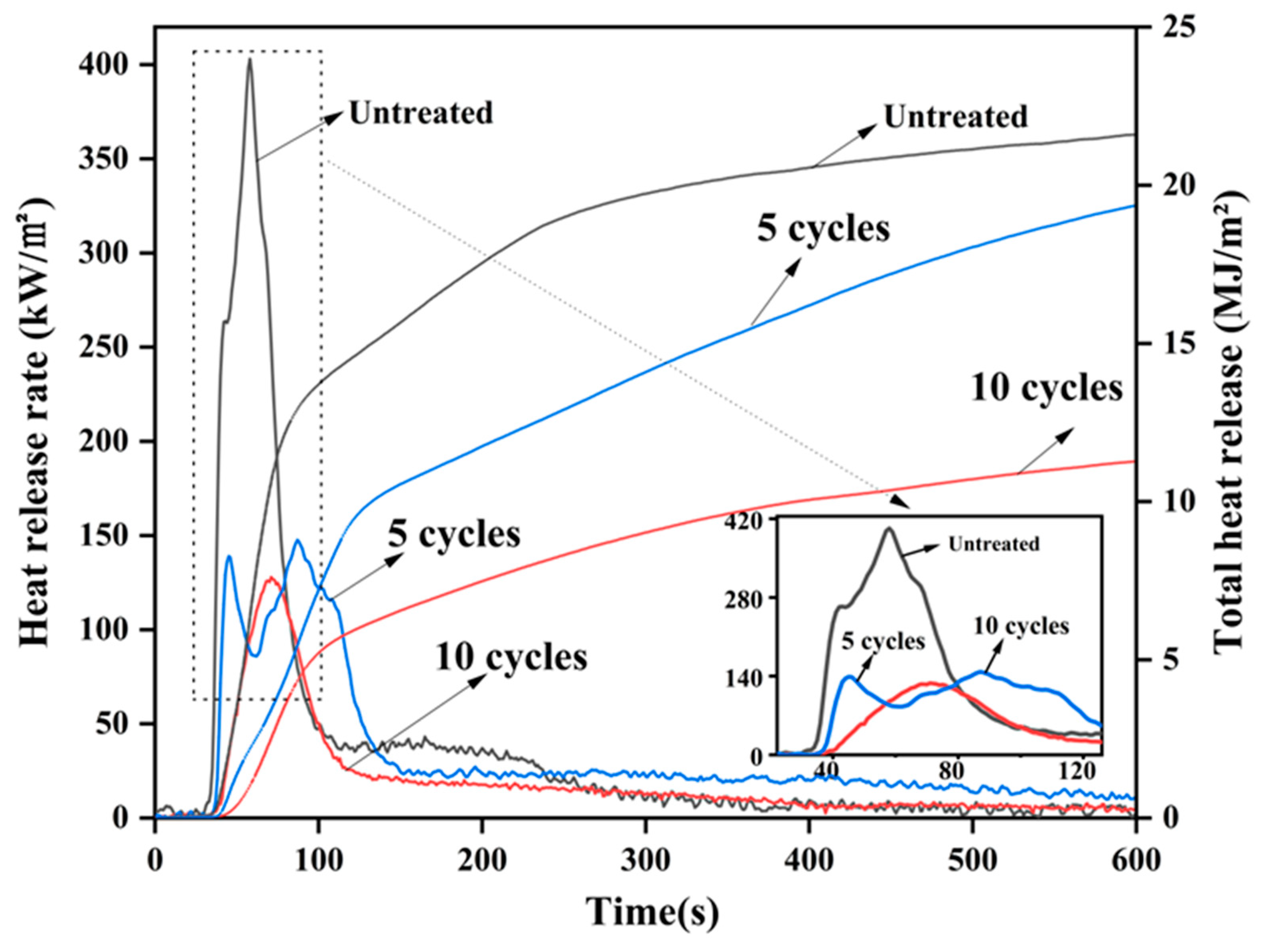 Materials 16 02711 g008 Materials 16 02711 g008