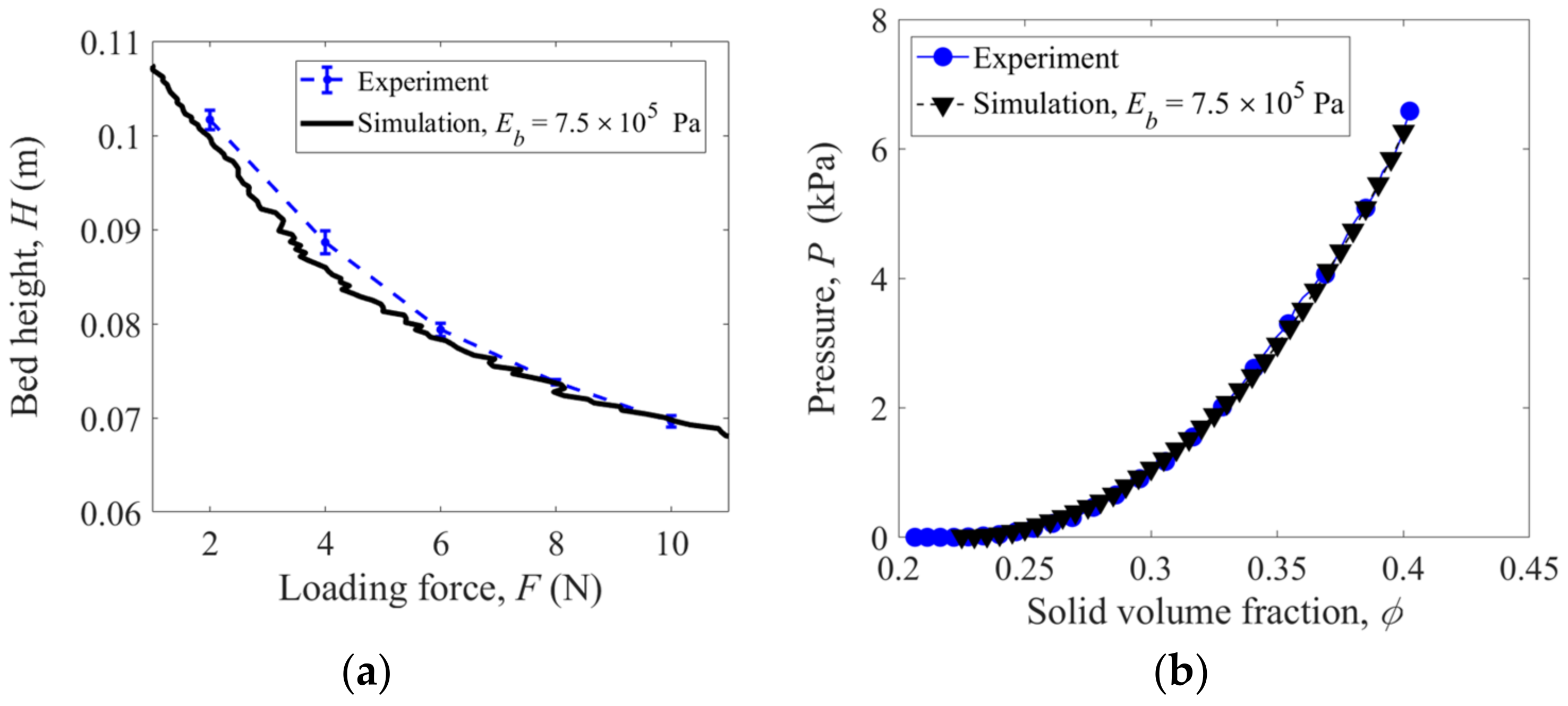 Materials 16 02712 g004