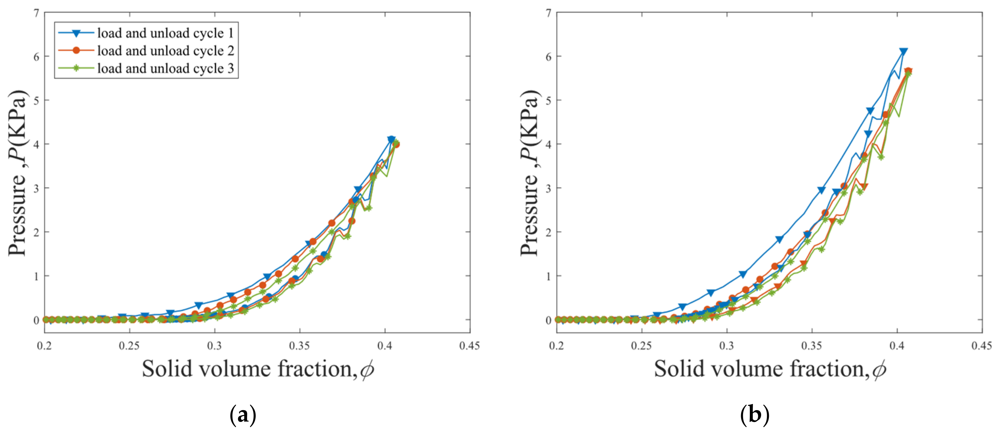 Materials 16 02712 g007