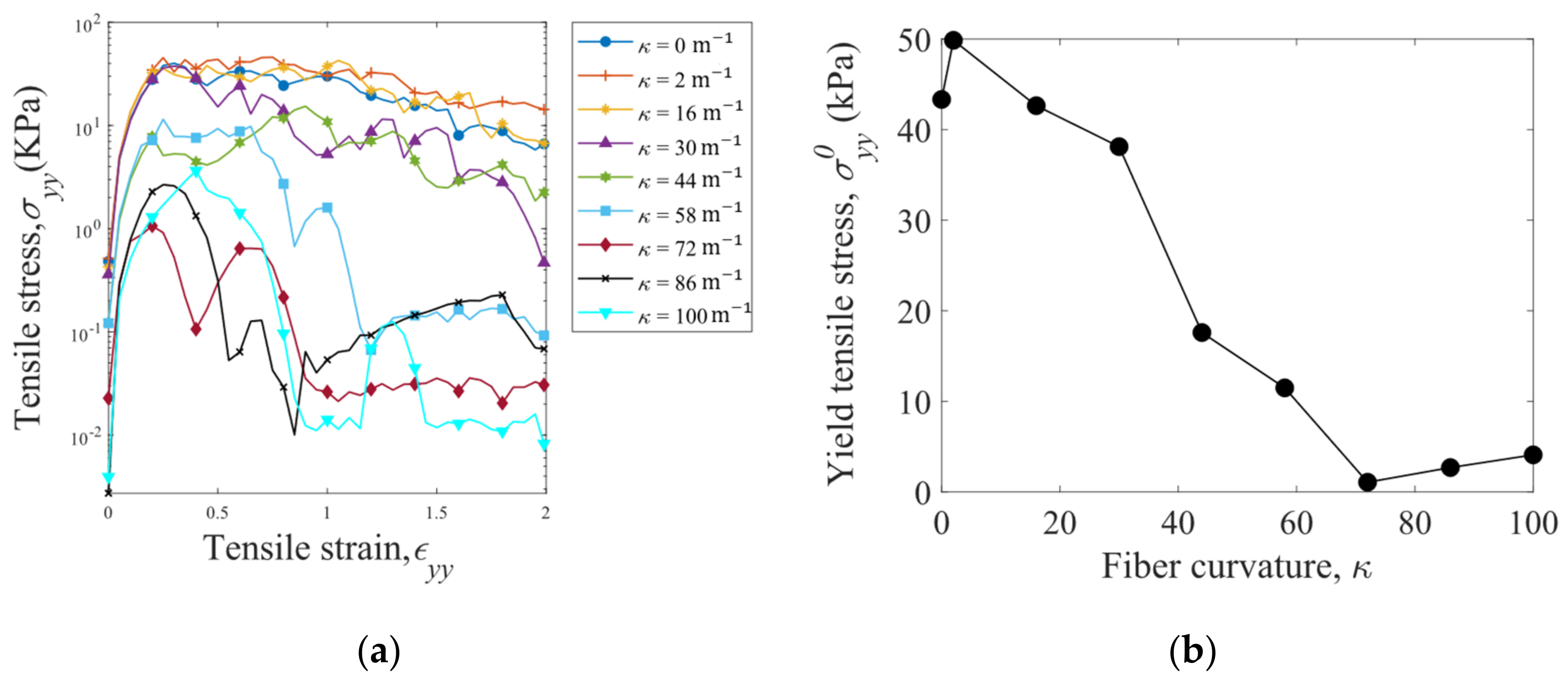 Materials 16 02712 g013