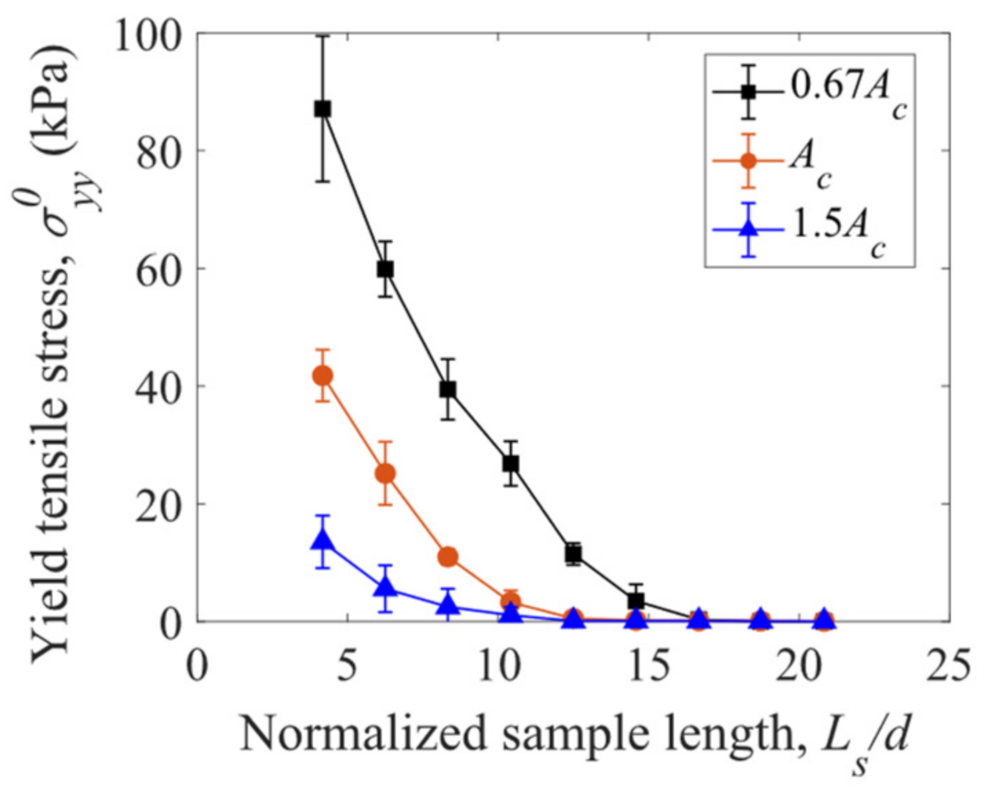 Materials 16 02712 g014