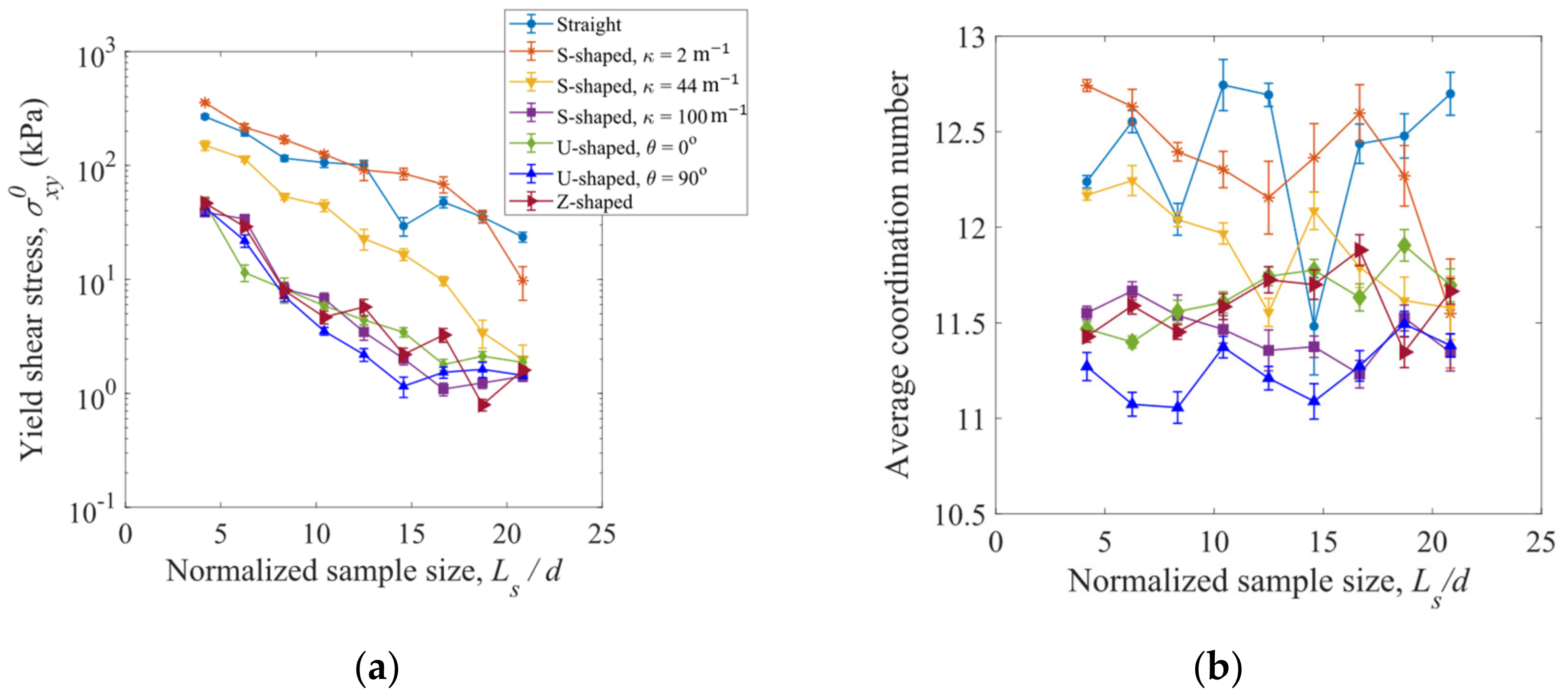 Materials 16 02712 g017
