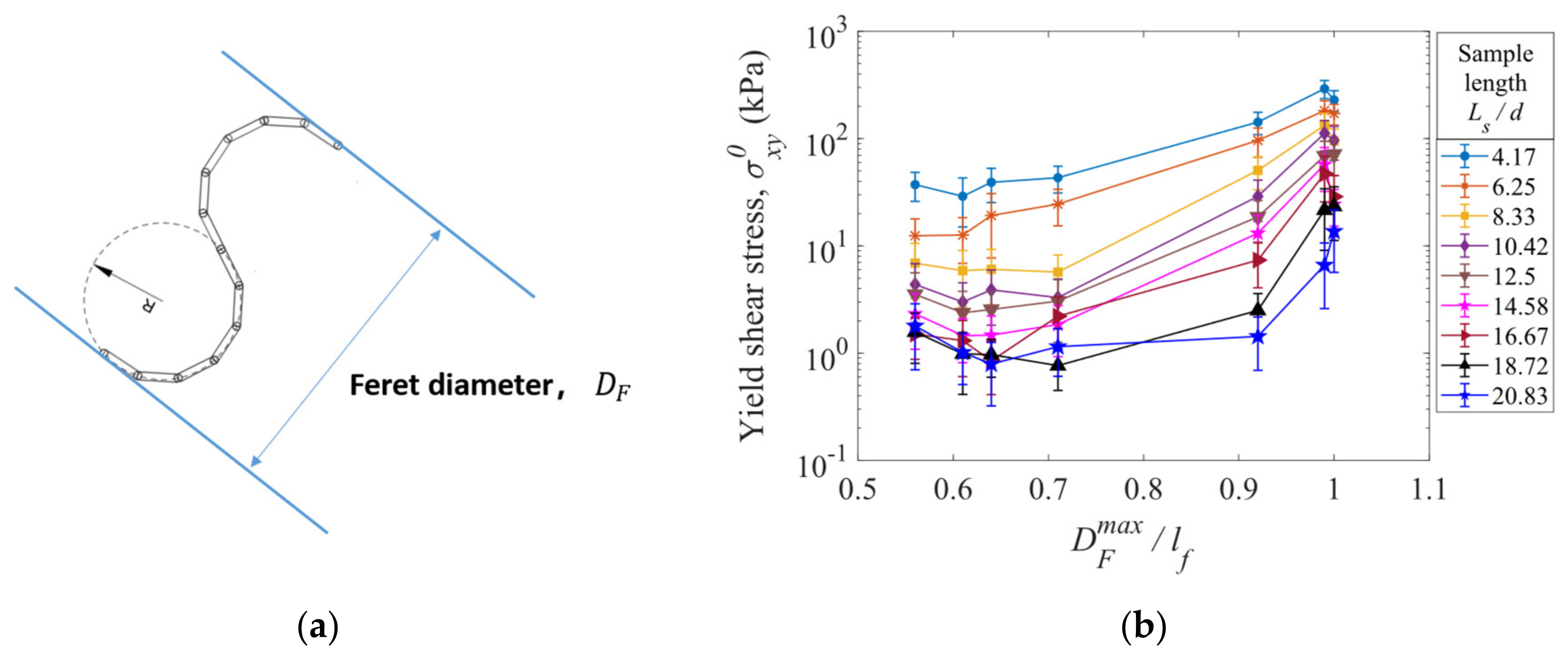 Materials 16 02712 g018