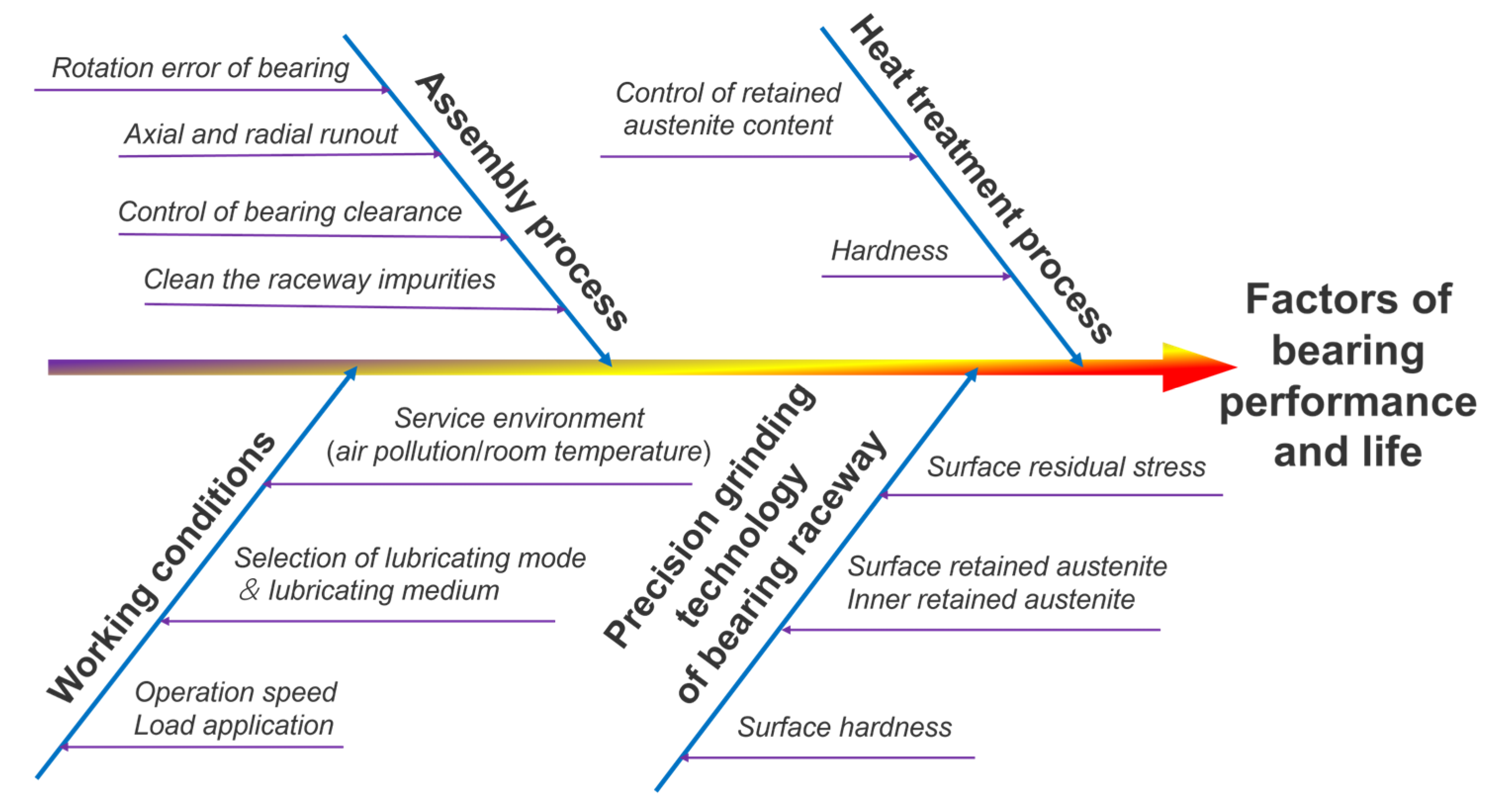 Materials 16 02714 g001 Materials 16 02714 g001