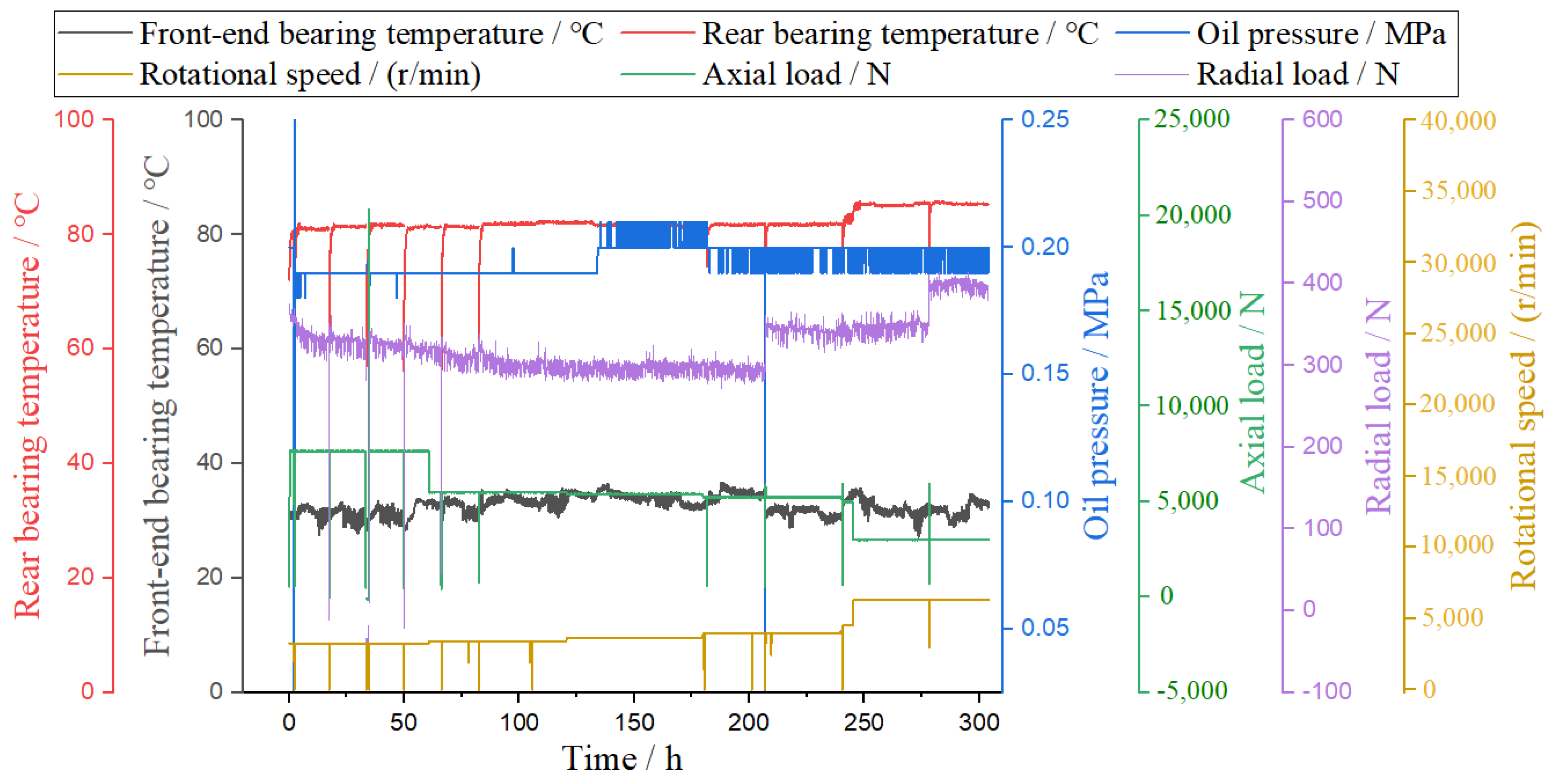 Materials 16 02714 g004 Materials 16 02714 g004