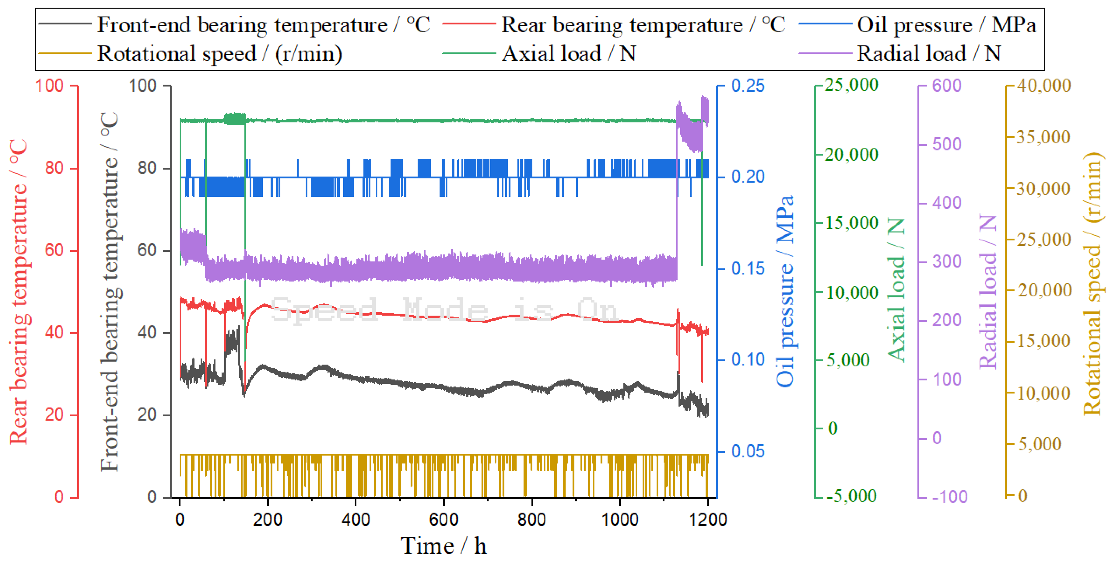 Materials 16 02714 g005 Materials 16 02714 g005